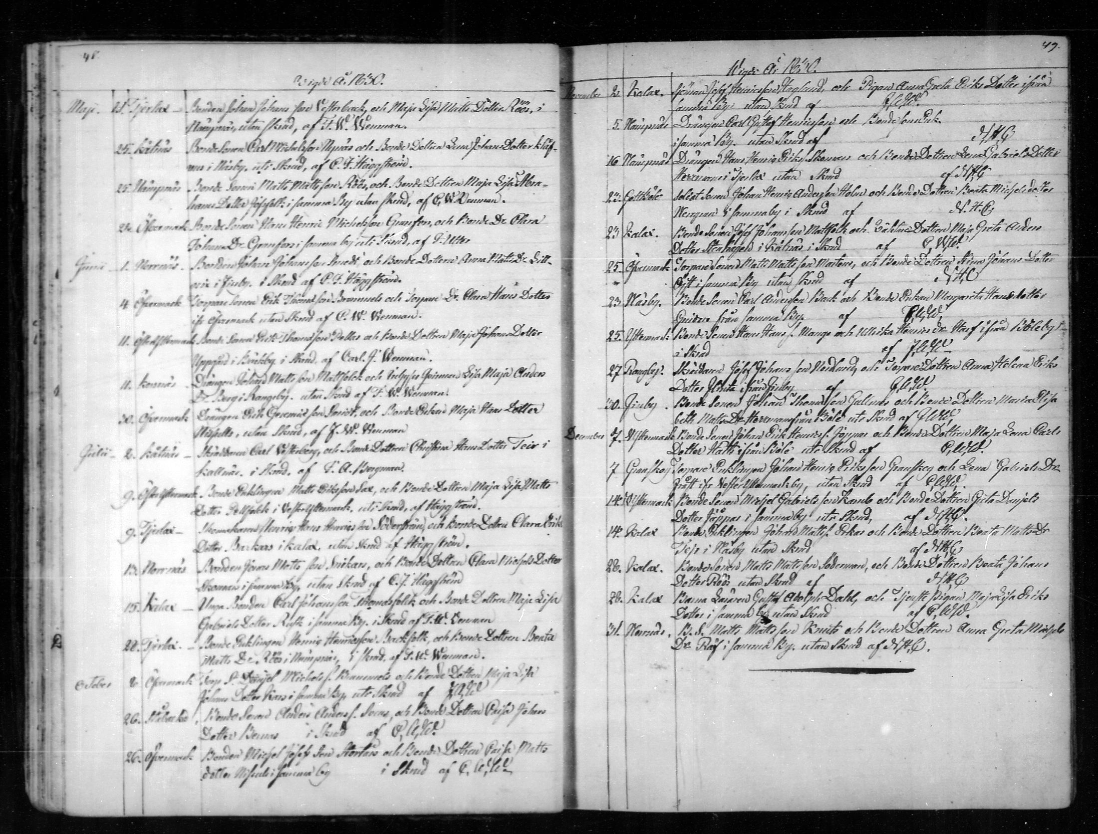 [ ../kirjat/Kirkonkirjat/narpio/vihityt_1818-1872_mko64-68/kuvat/25.jpg ]