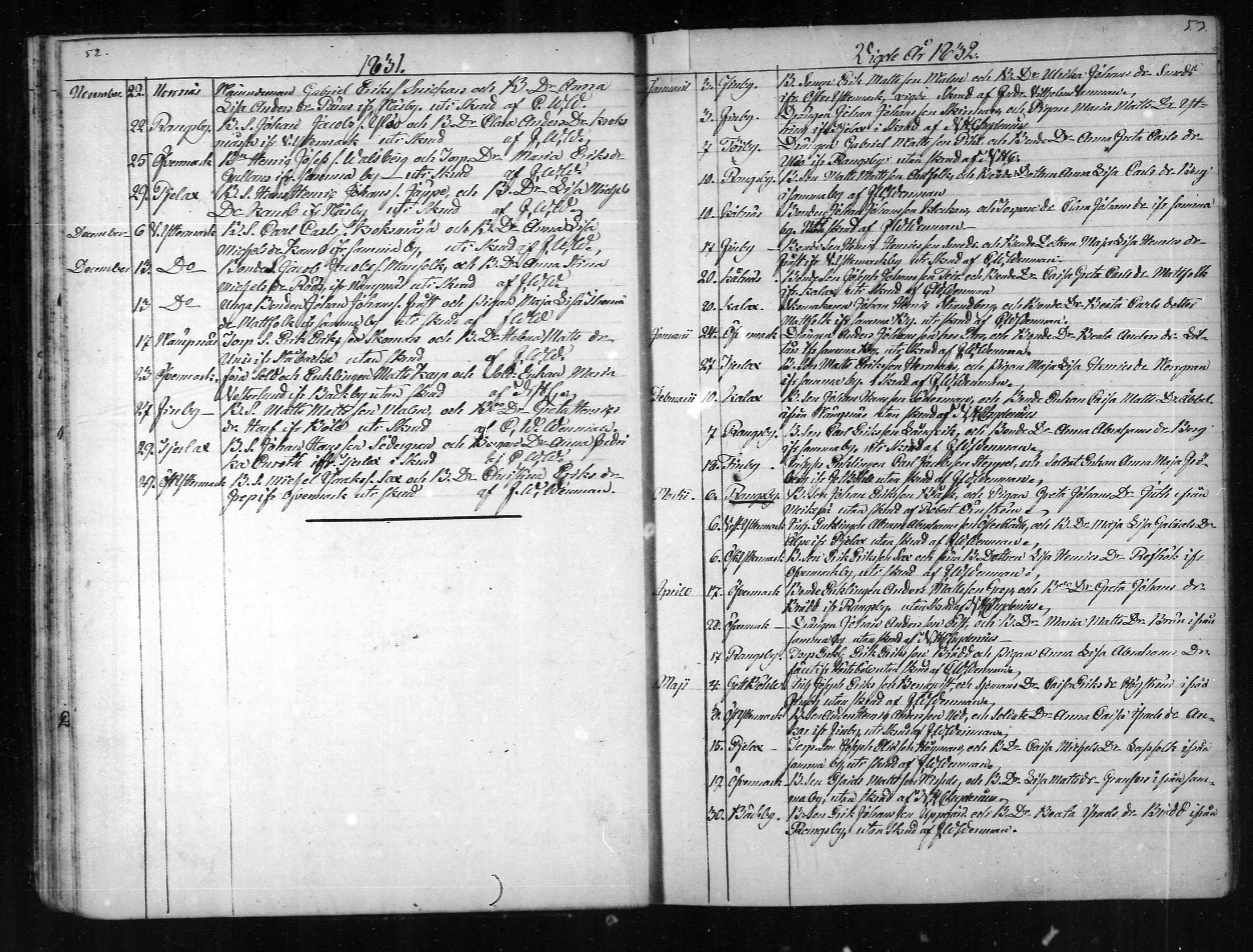[ ../kirjat/Kirkonkirjat/narpio/vihityt_1818-1872_mko64-68/kuvat/27.jpg ]