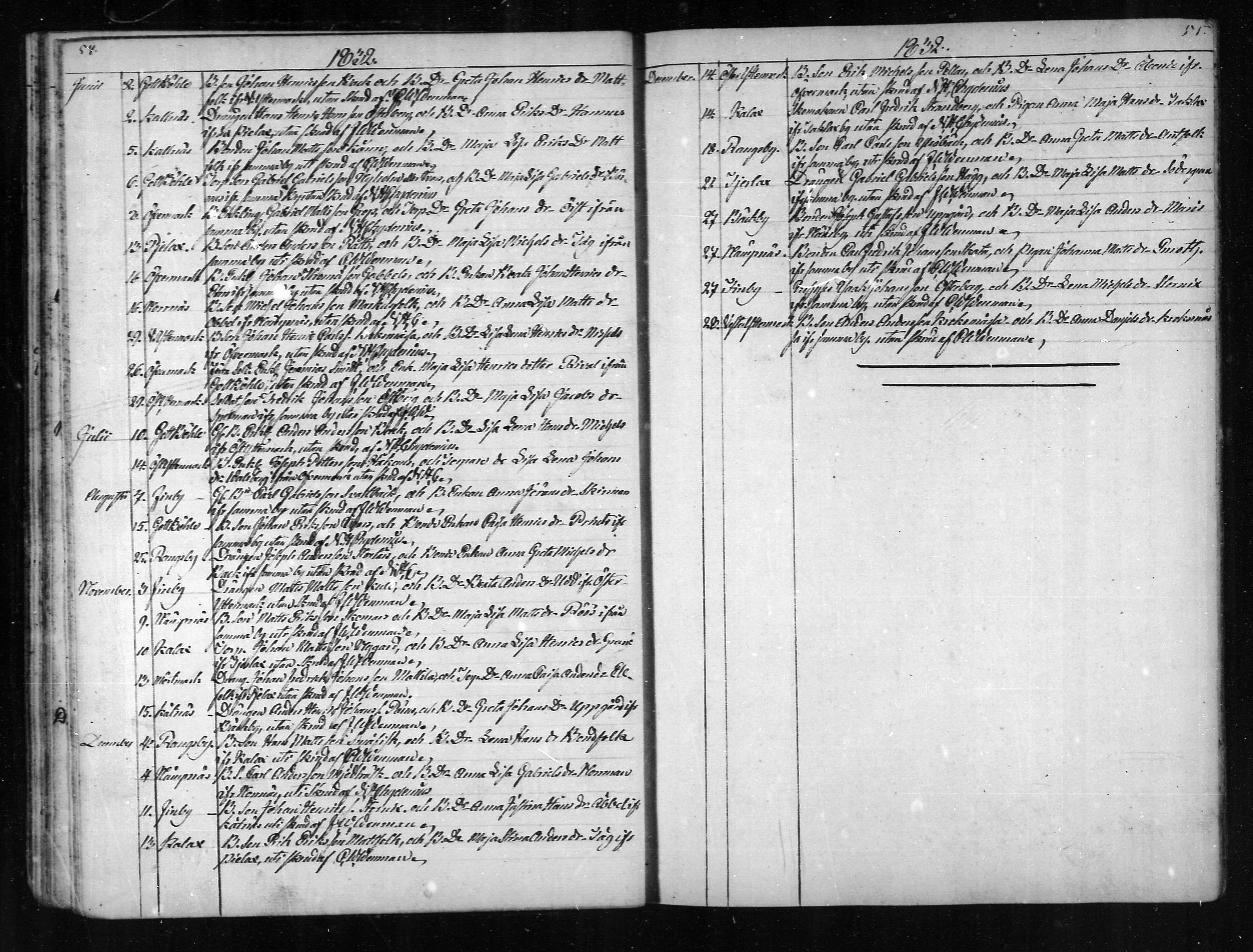 [ ../kirjat/Kirkonkirjat/narpio/vihityt_1818-1872_mko64-68/kuvat/28.jpg ]