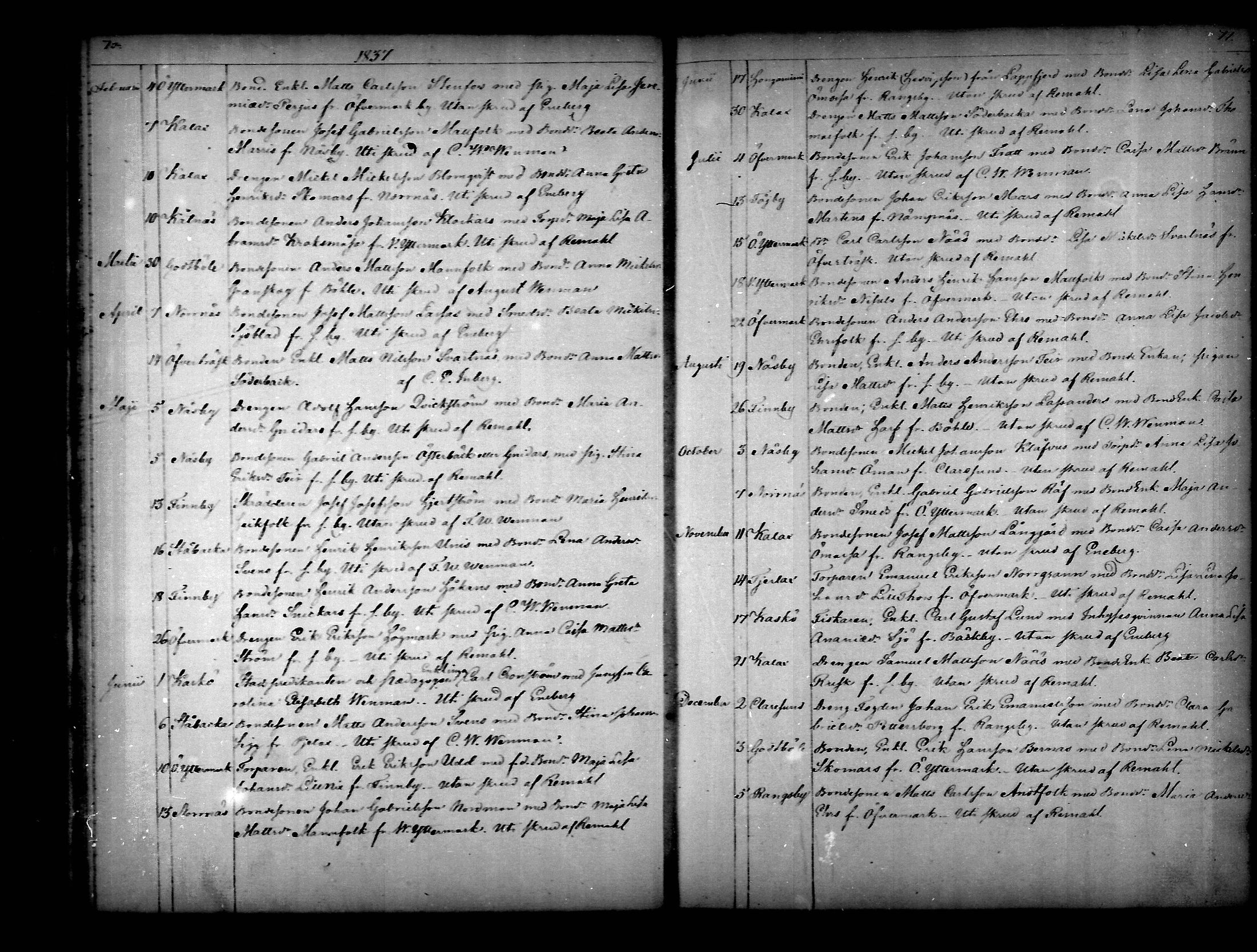 [ ../kirjat/Kirkonkirjat/narpio/vihityt_1818-1872_mko64-68/kuvat/36.jpg ]