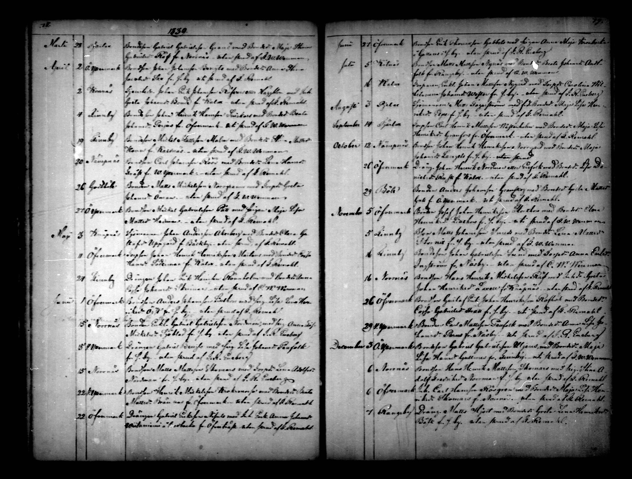 [ ../kirjat/Kirkonkirjat/narpio/vihityt_1818-1872_mko64-68/kuvat/40.jpg ]