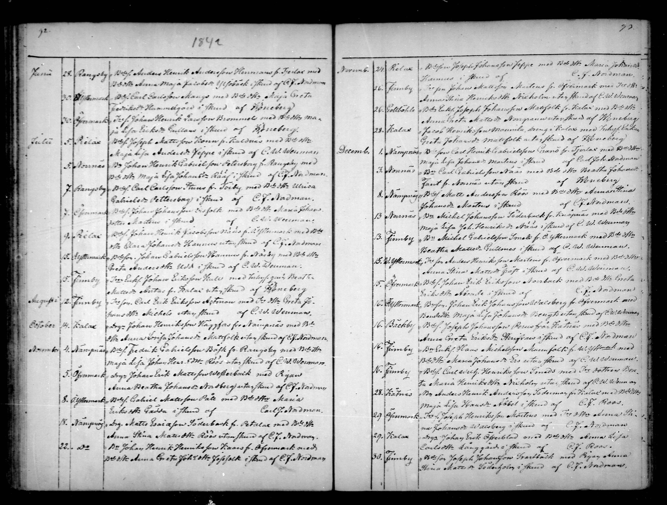 [ ../kirjat/Kirkonkirjat/narpio/vihityt_1818-1872_mko64-68/kuvat/47.jpg ]
