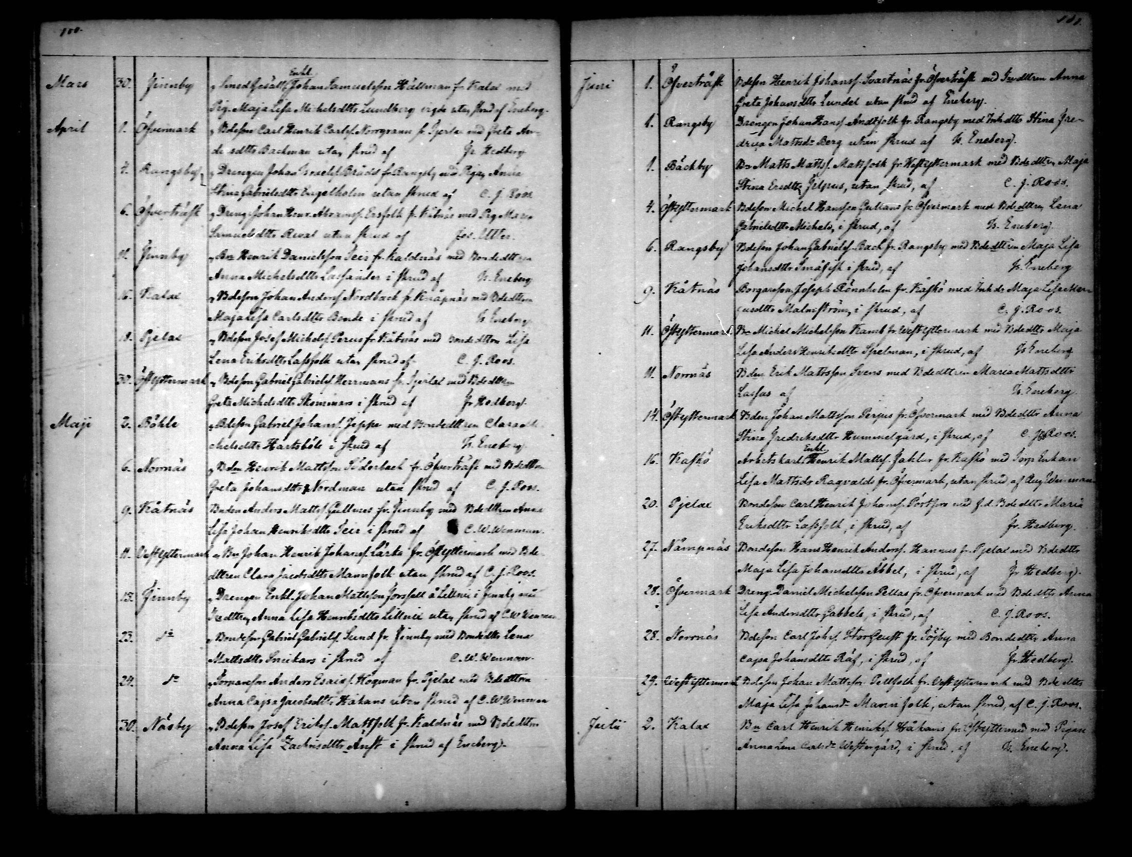 [ ../kirjat/Kirkonkirjat/narpio/vihityt_1818-1872_mko64-68/kuvat/51.jpg ]