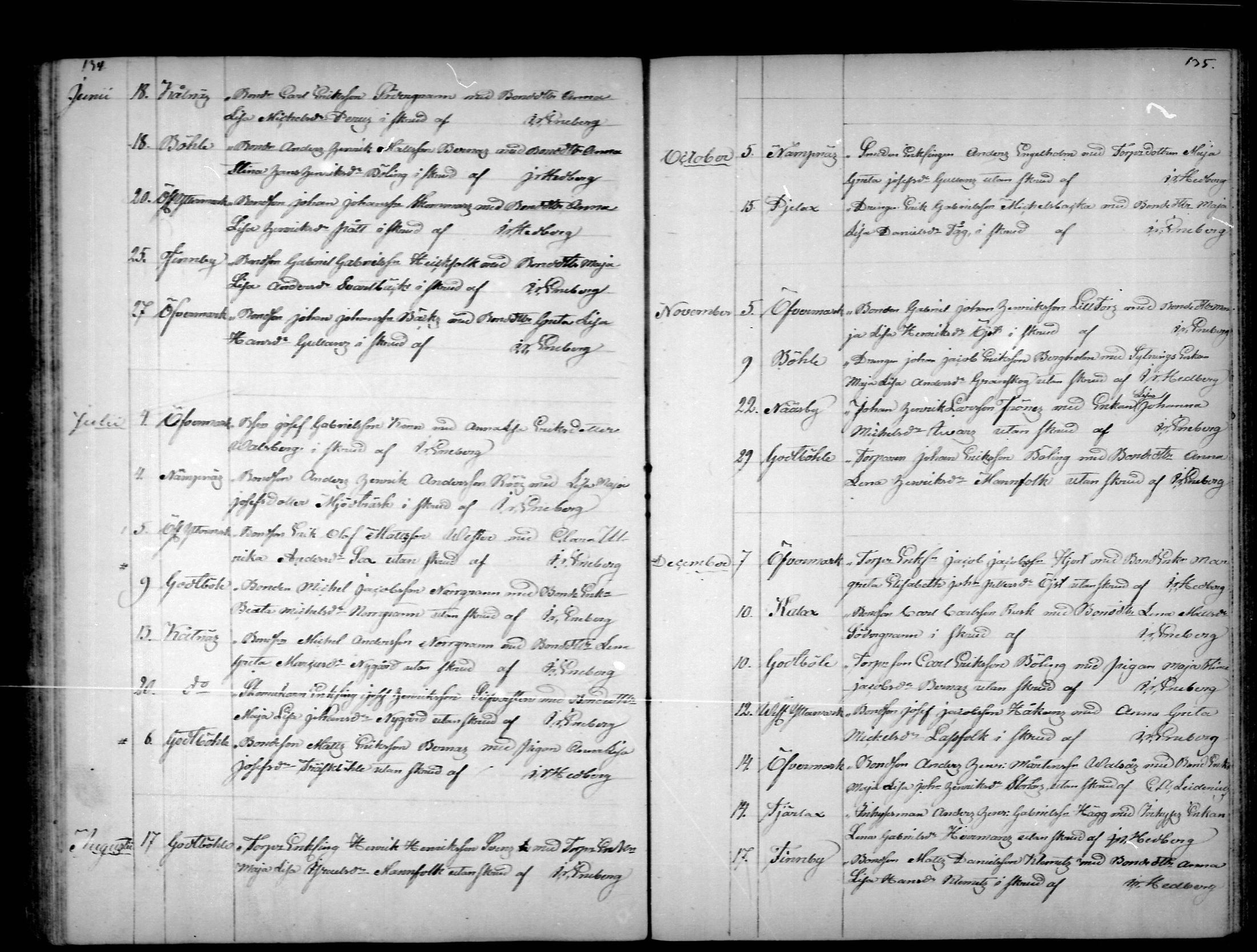 [ ../kirjat/Kirkonkirjat/narpio/vihityt_1818-1872_mko64-68/kuvat/68.jpg ]