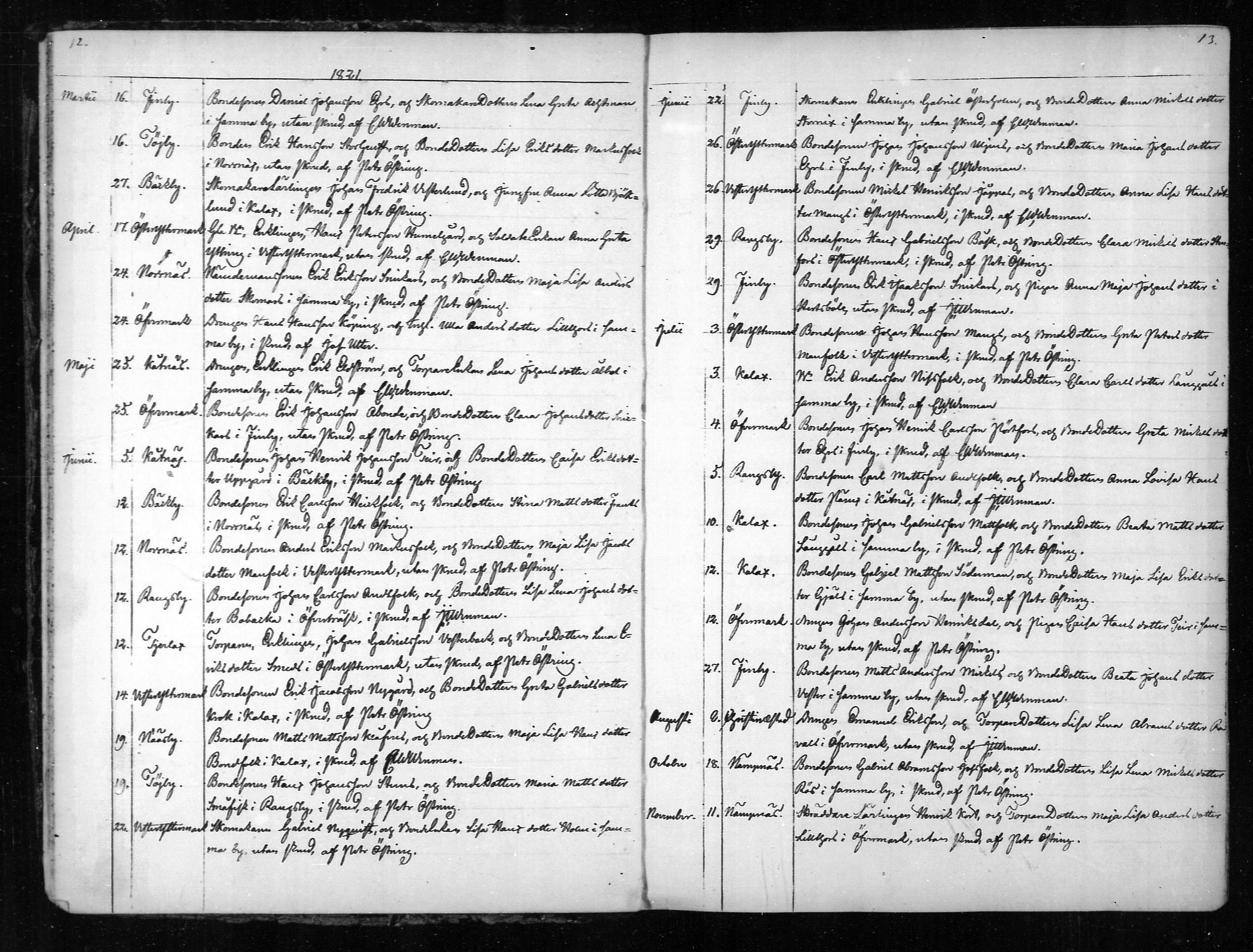 [ ../kirjat/Kirkonkirjat/narpio/vihityt_1818-1872_mko64-68/kuvat/7.jpg ]
