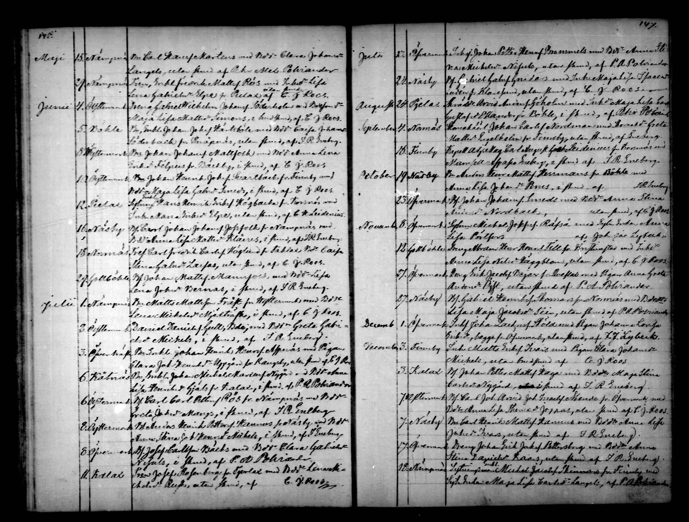 [ ../kirjat/Kirkonkirjat/narpio/vihityt_1818-1872_mko64-68/kuvat/74.jpg ]