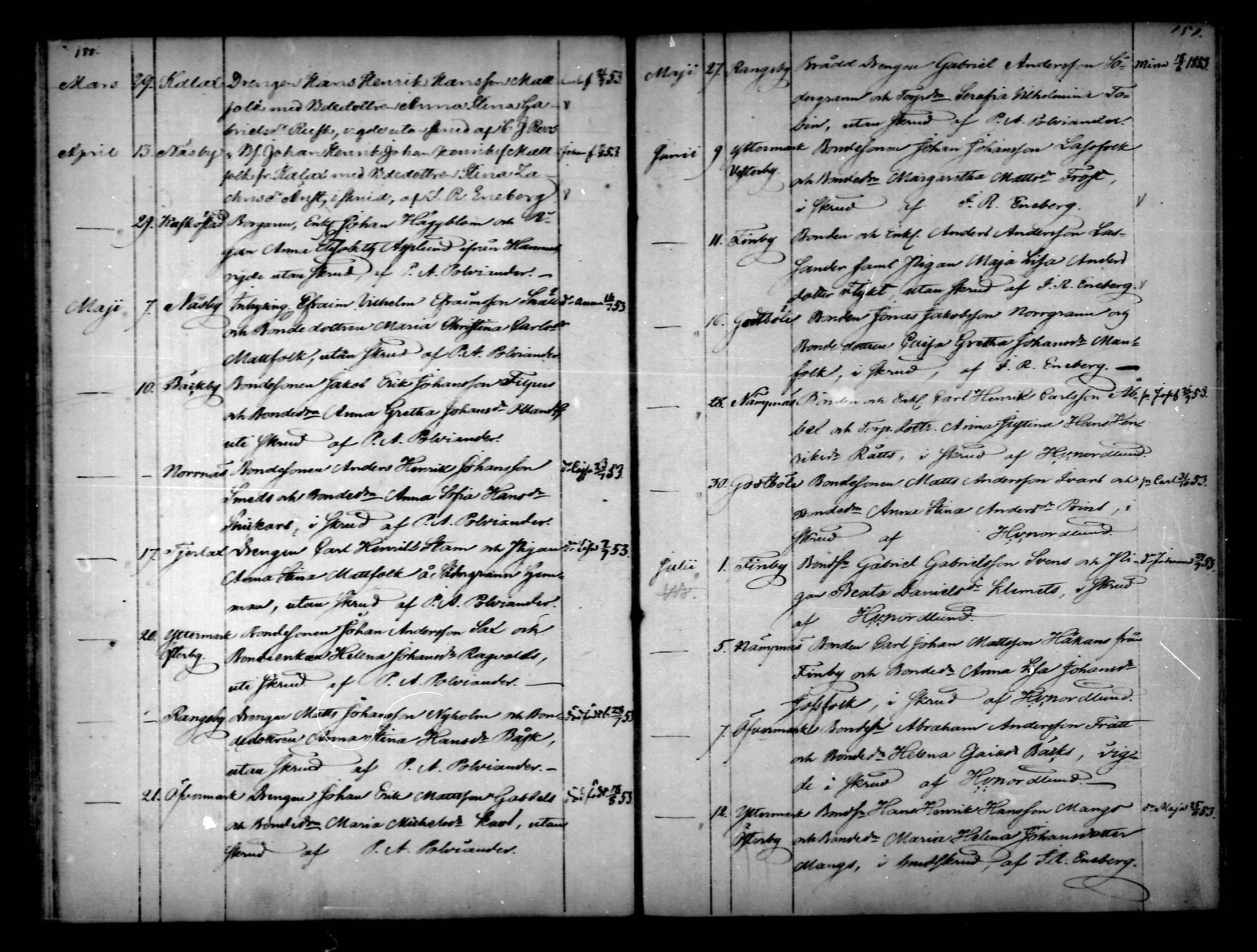 [ ../kirjat/Kirkonkirjat/narpio/vihityt_1818-1872_mko64-68/kuvat/76.jpg ]