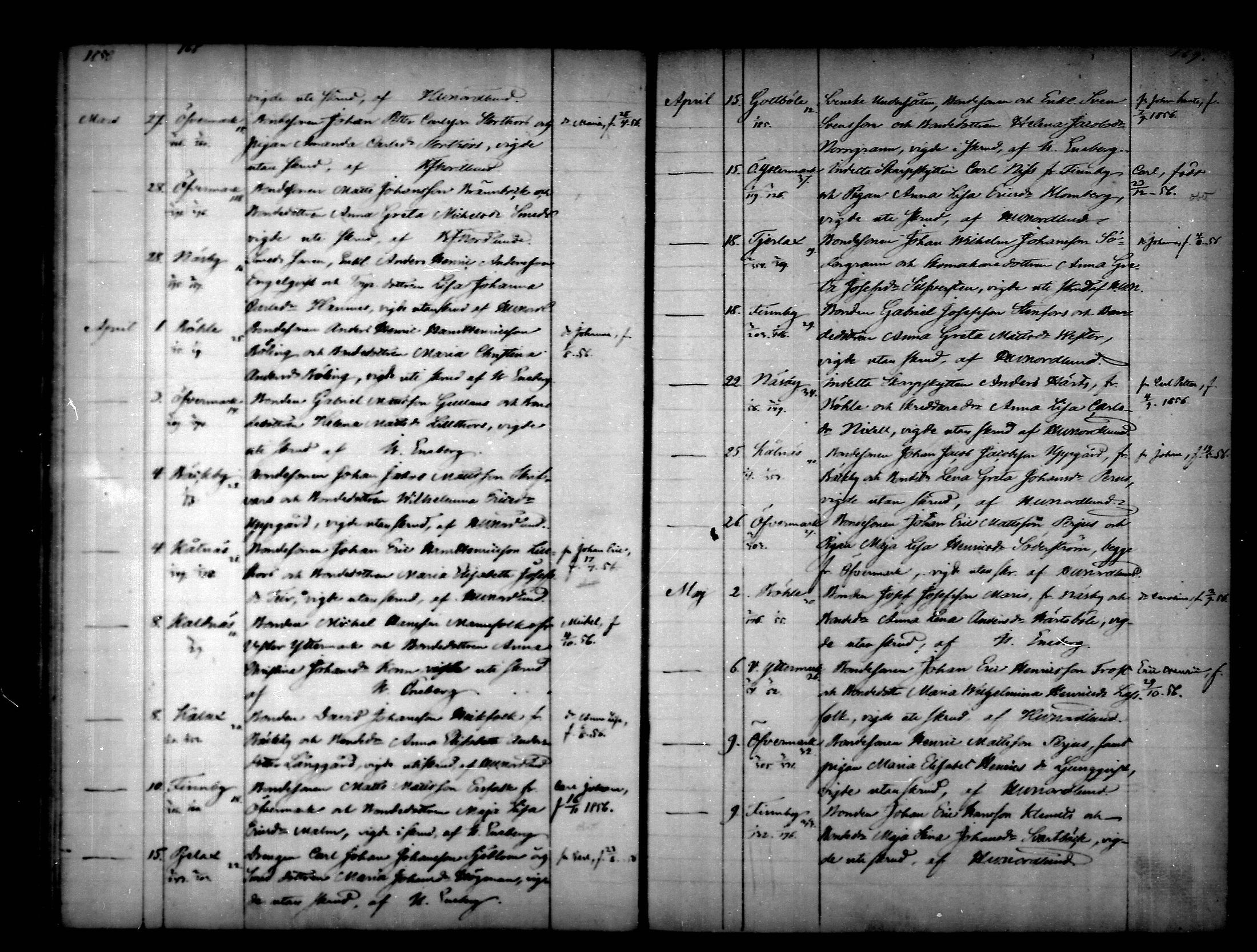 [ ../kirjat/Kirkonkirjat/narpio/vihityt_1818-1872_mko64-68/kuvat/85.jpg ]