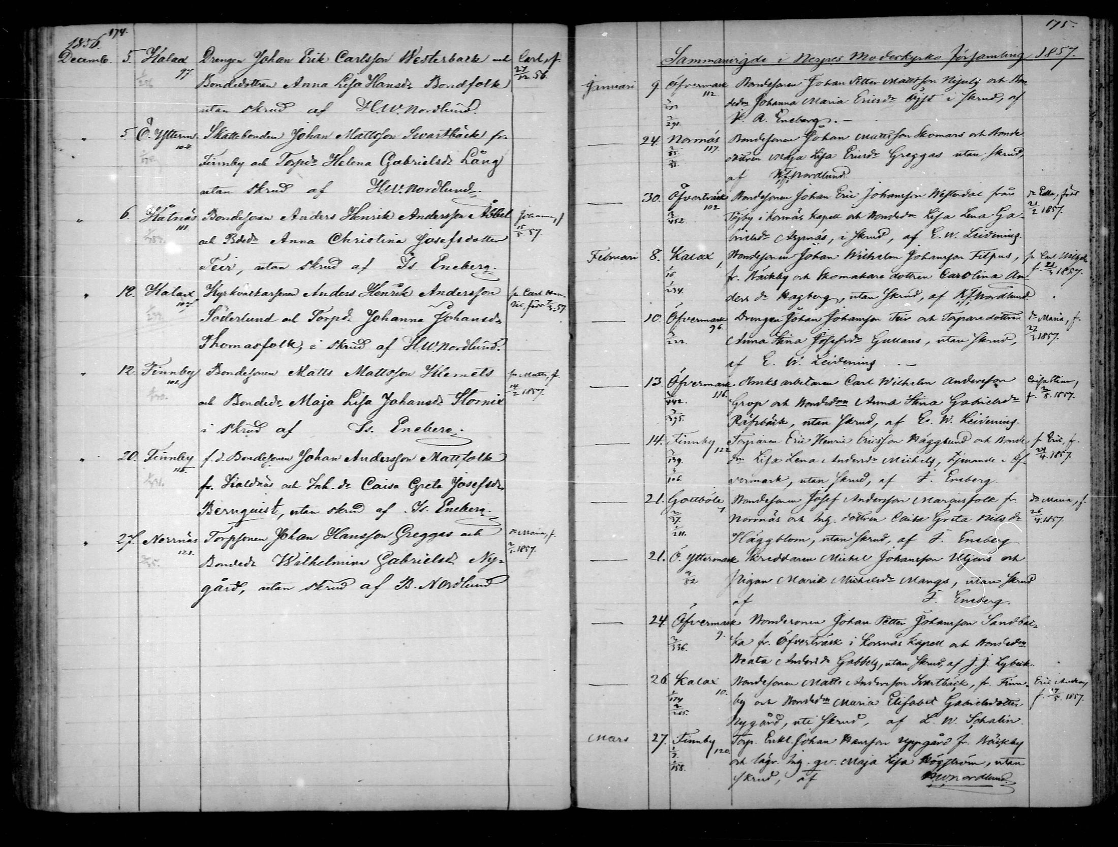 [ ../kirjat/Kirkonkirjat/narpio/vihityt_1818-1872_mko64-68/kuvat/88.jpg ]