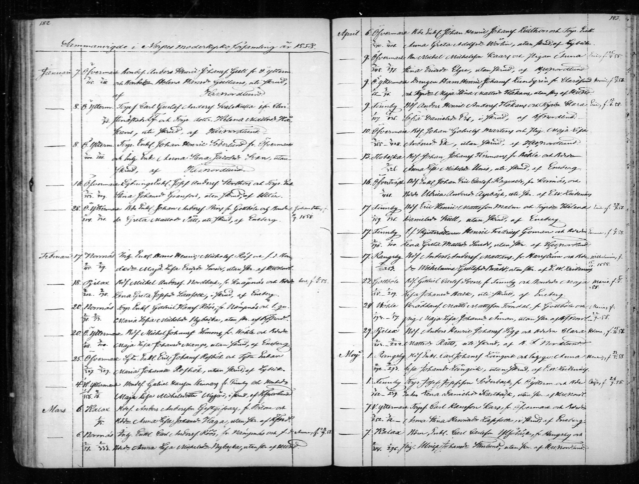 [ ../kirjat/Kirkonkirjat/narpio/vihityt_1818-1872_mko64-68/kuvat/92.jpg ]