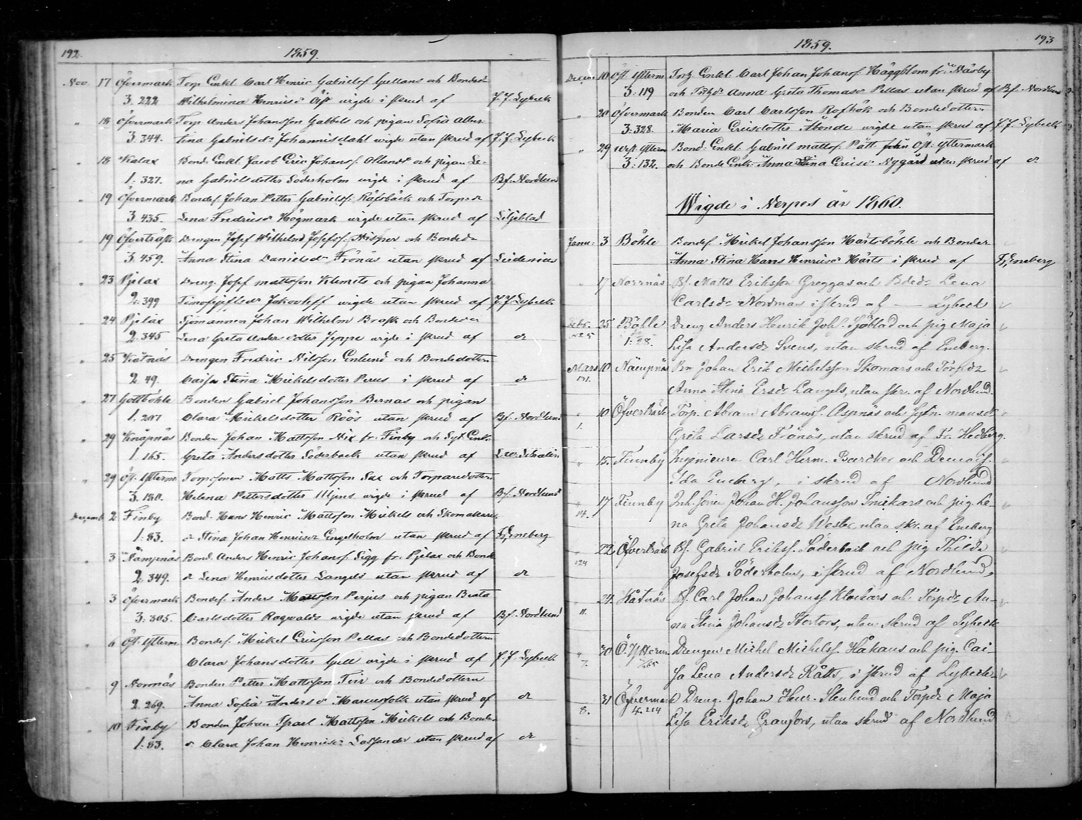 [ ../kirjat/Kirkonkirjat/narpio/vihityt_1818-1872_mko64-68/kuvat/97.jpg ]