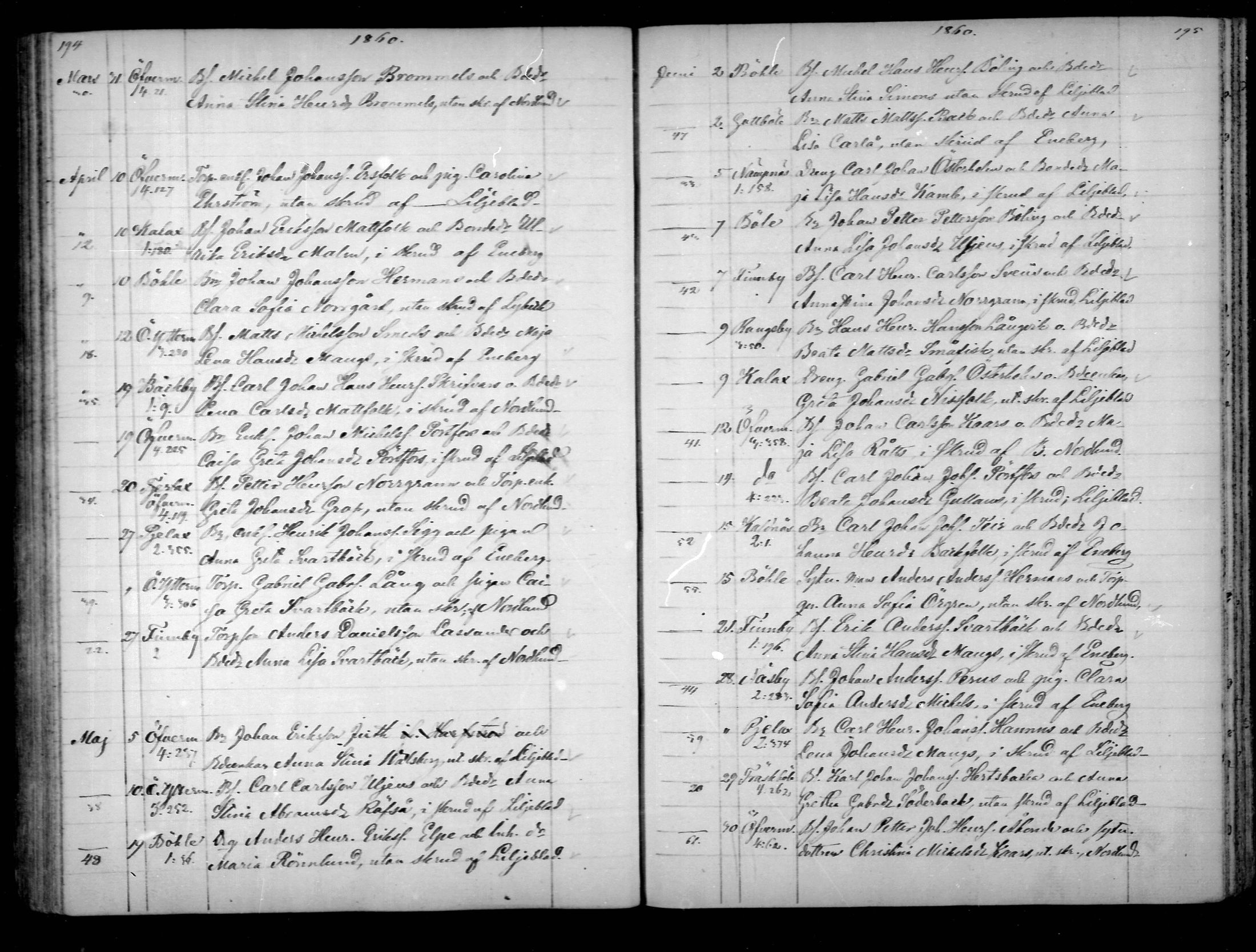 [ ../kirjat/Kirkonkirjat/narpio/vihityt_1818-1872_mko64-68/kuvat/98.jpg ]