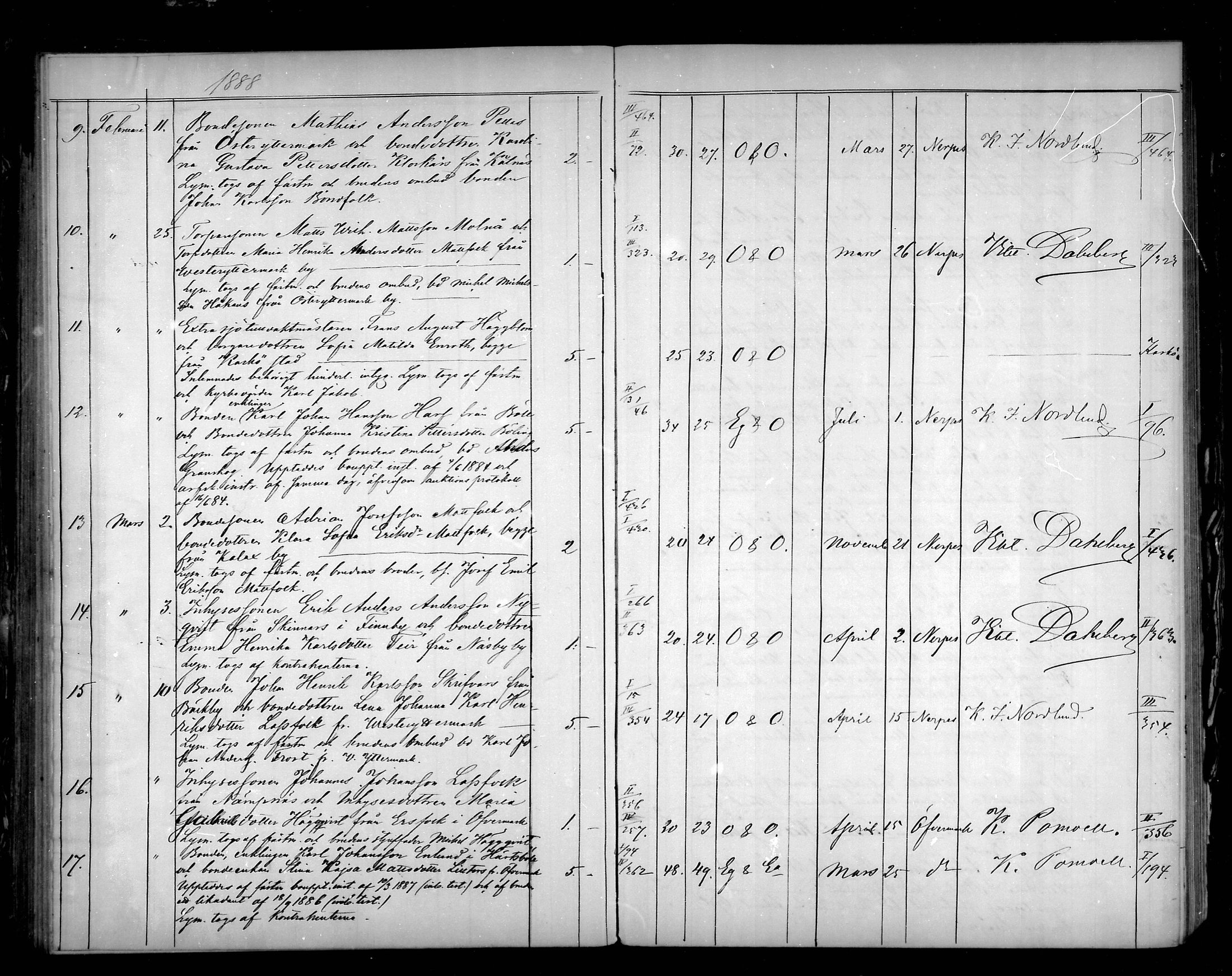 [ ../kirjat/Kirkonkirjat/narpio/vihityt_1873-1889_mko685-689/kuvat/123.jpg ]
