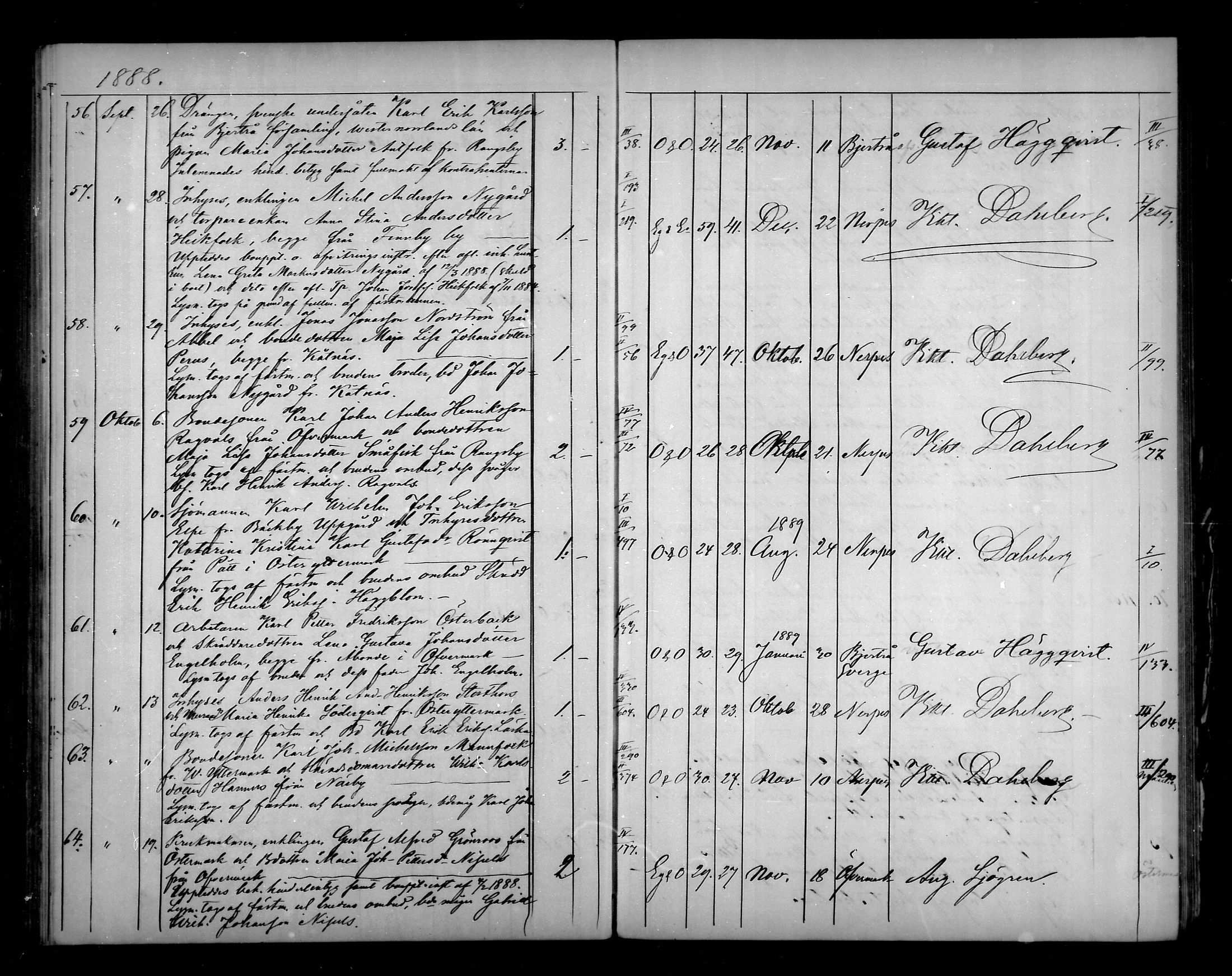 [ ../kirjat/Kirkonkirjat/narpio/vihityt_1873-1889_mko685-689/kuvat/128.jpg ]