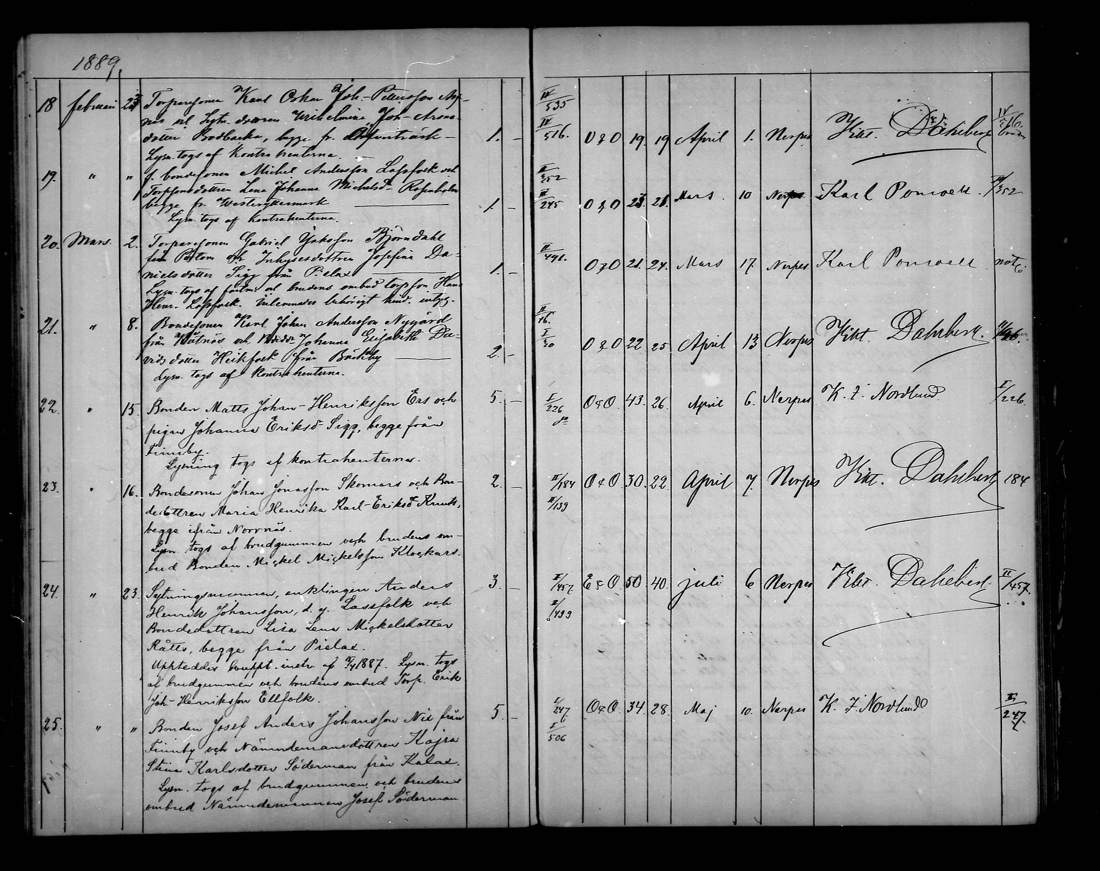 [ ../kirjat/Kirkonkirjat/narpio/vihityt_1873-1889_mko685-689/kuvat/133.jpg ]