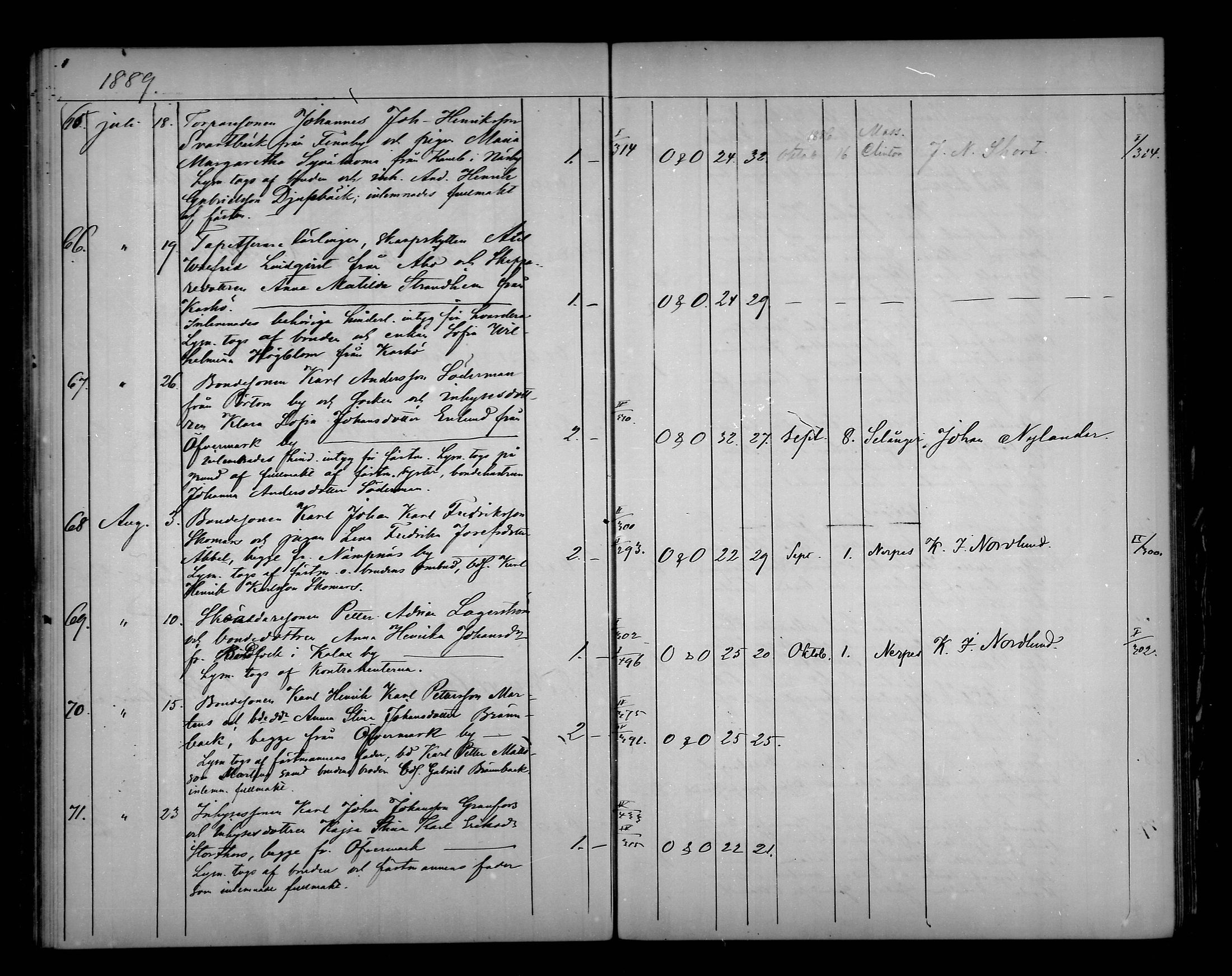 [ ../kirjat/Kirkonkirjat/narpio/vihityt_1873-1889_mko685-689/kuvat/139.jpg ]