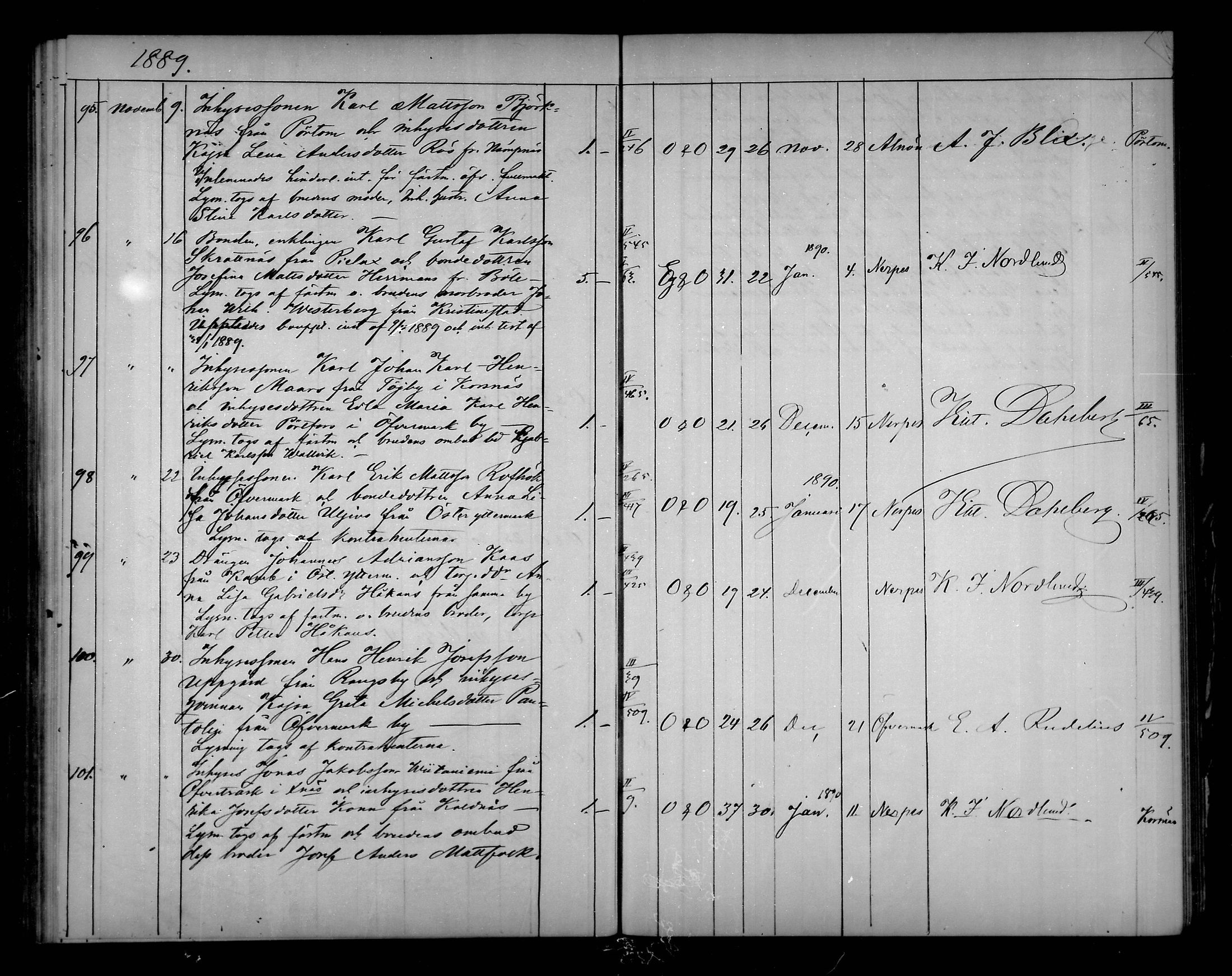 [ ../kirjat/Kirkonkirjat/narpio/vihityt_1873-1889_mko685-689/kuvat/143.jpg ]