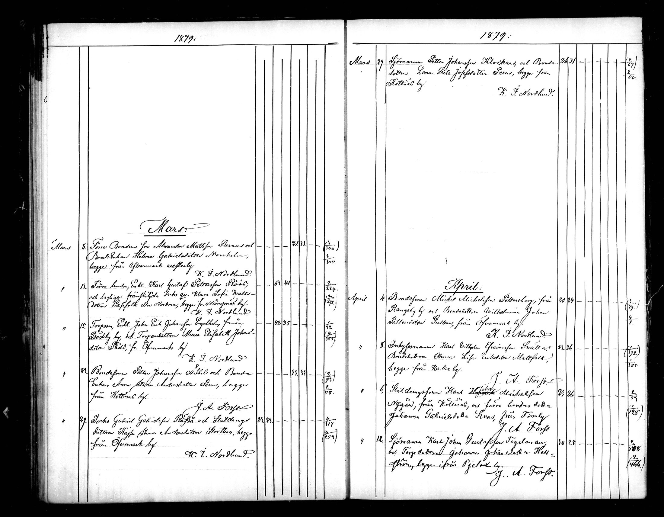 [ ../kirjat/Kirkonkirjat/narpio/vihityt_1873-1889_mko685-689/kuvat/42.jpg ]
