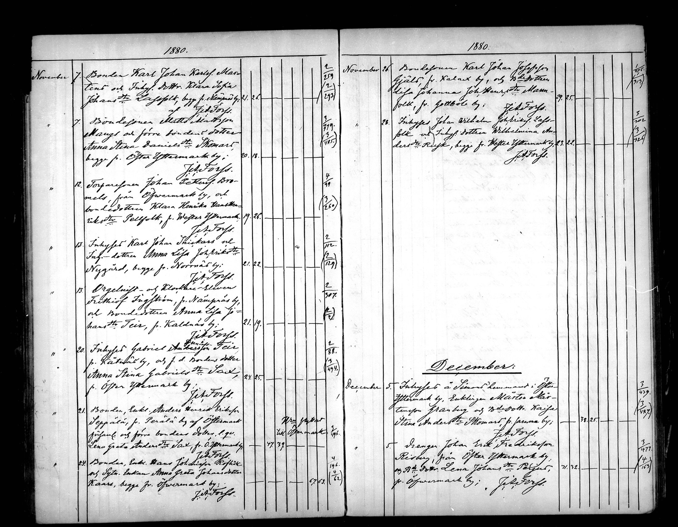 [ ../kirjat/Kirkonkirjat/narpio/vihityt_1873-1889_mko685-689/kuvat/55.jpg ]