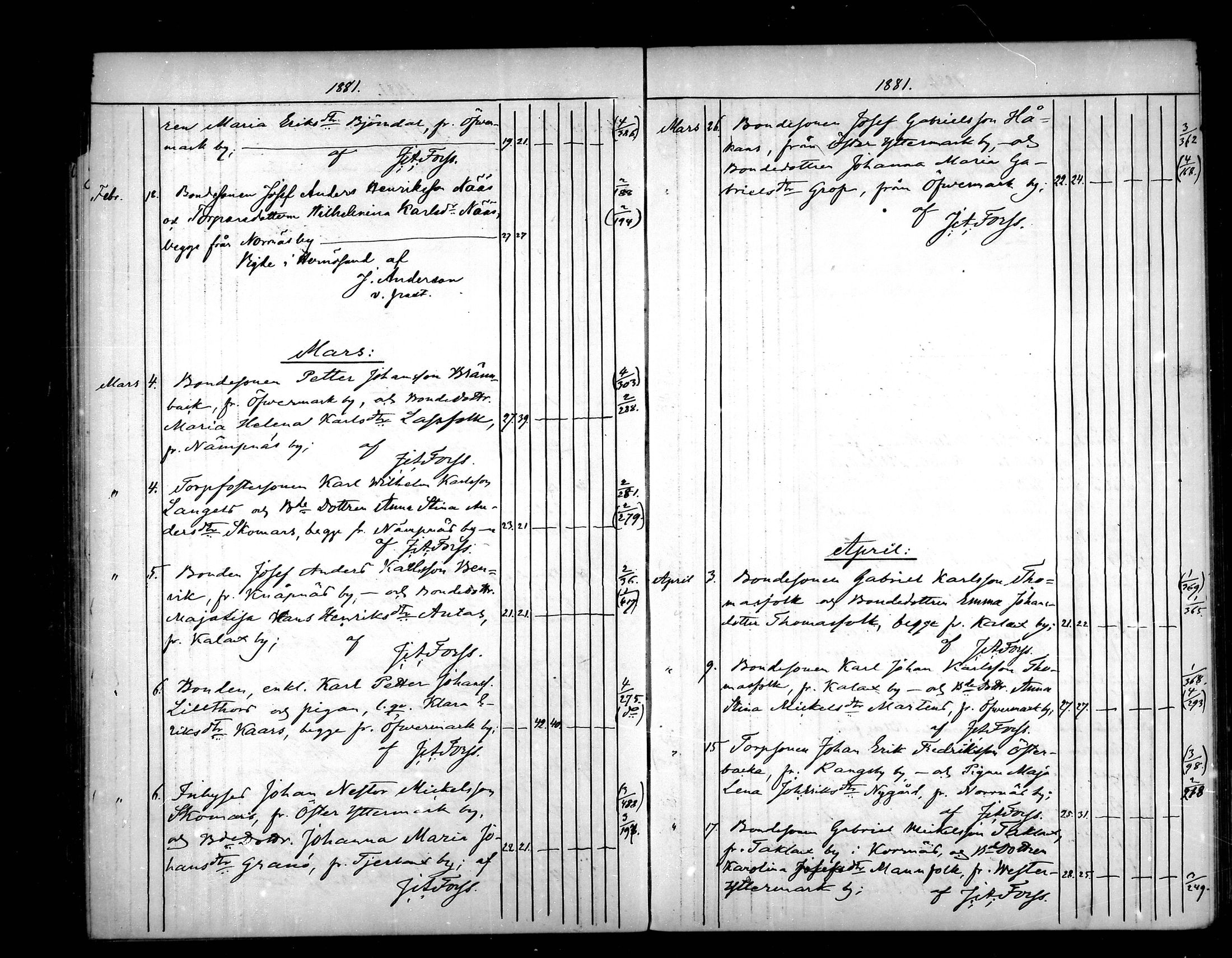 [ ../kirjat/Kirkonkirjat/narpio/vihityt_1873-1889_mko685-689/kuvat/58.jpg ]