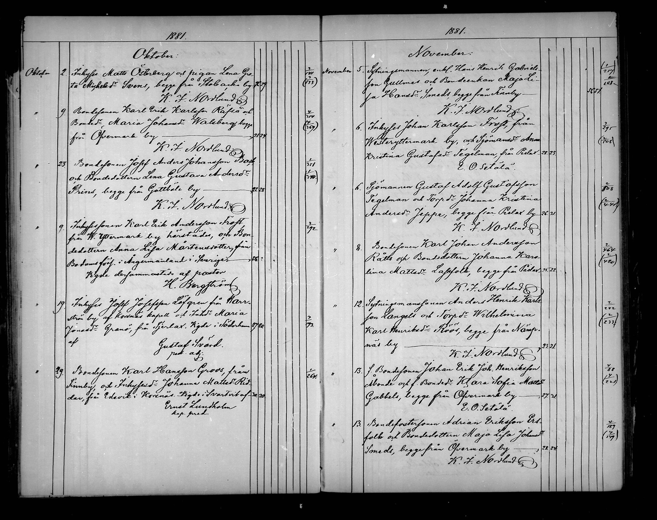 [ ../kirjat/Kirkonkirjat/narpio/vihityt_1873-1889_mko685-689/kuvat/62.jpg ]