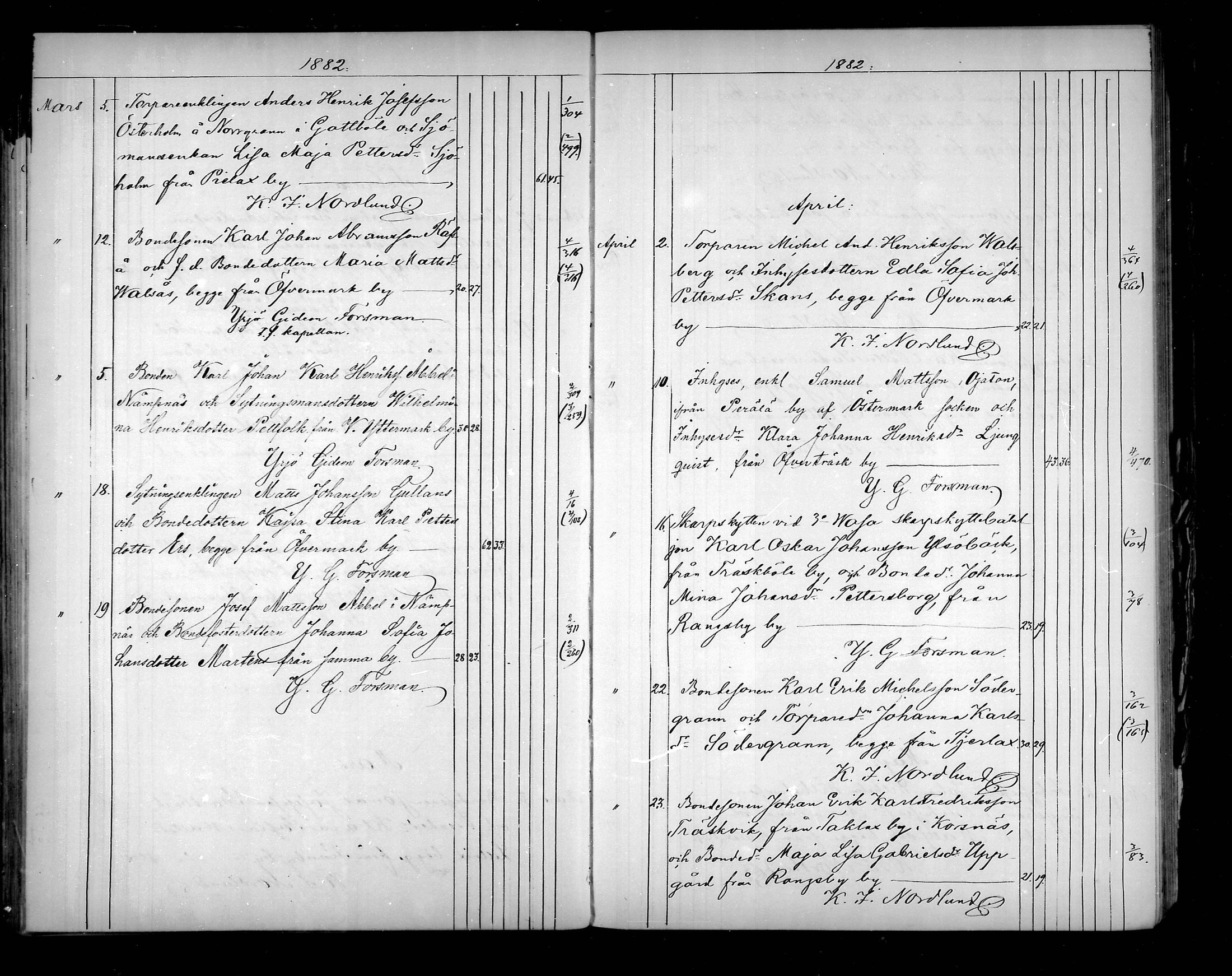[ ../kirjat/Kirkonkirjat/narpio/vihityt_1873-1889_mko685-689/kuvat/65.jpg ]