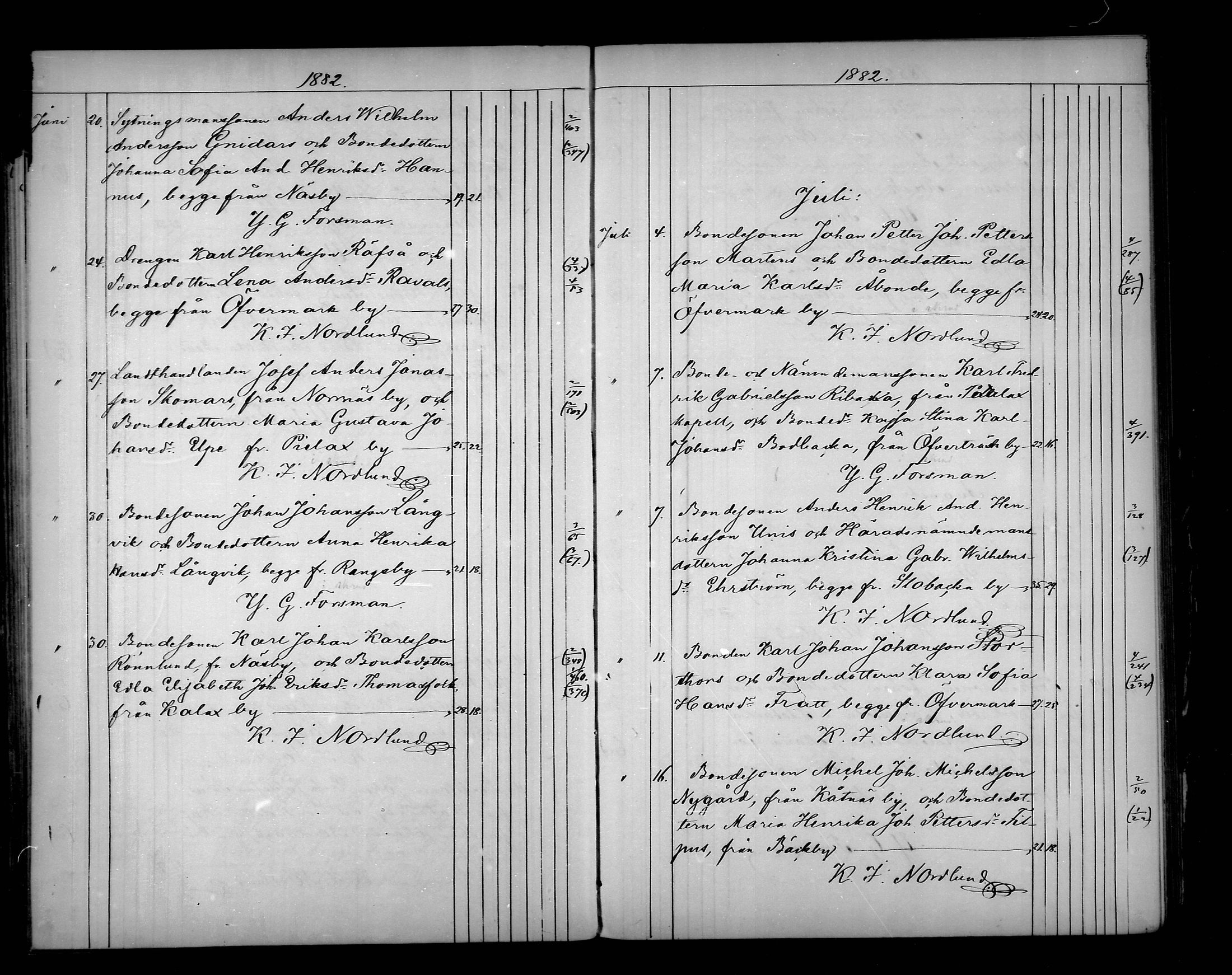 [ ../kirjat/Kirkonkirjat/narpio/vihityt_1873-1889_mko685-689/kuvat/67.jpg ]