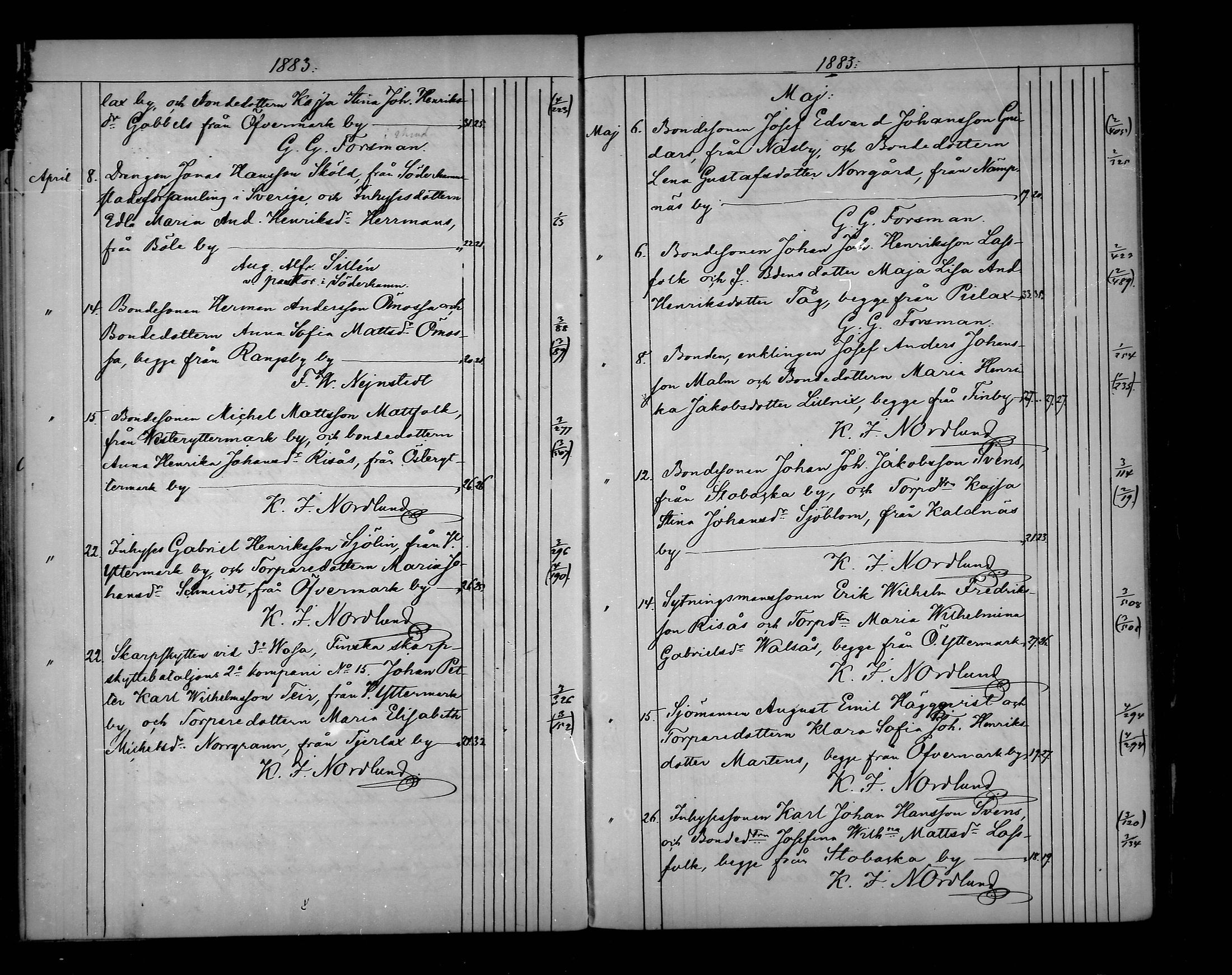 [ ../kirjat/Kirkonkirjat/narpio/vihityt_1873-1889_mko685-689/kuvat/73.jpg ]