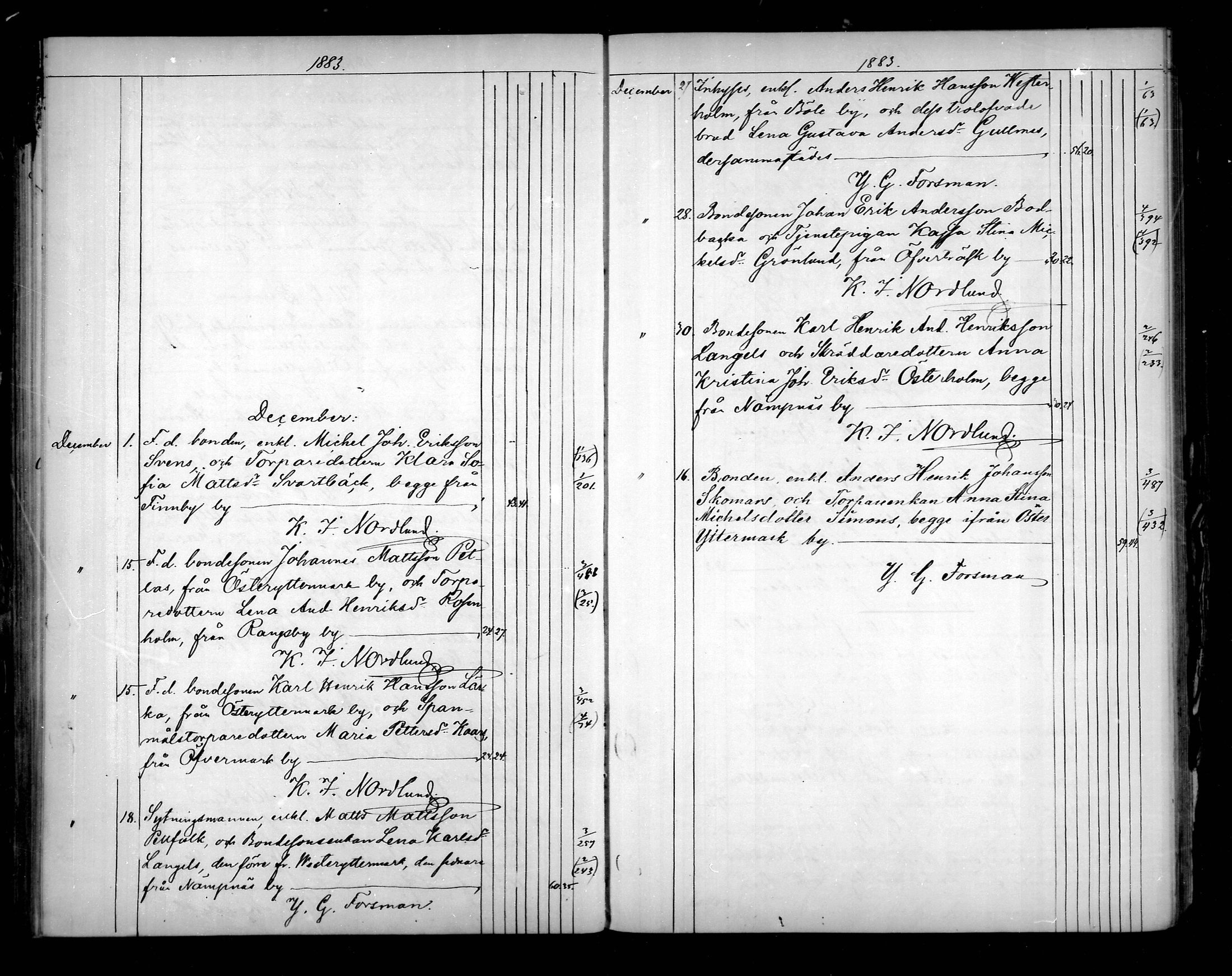 [ ../kirjat/Kirkonkirjat/narpio/vihityt_1873-1889_mko685-689/kuvat/77.jpg ]