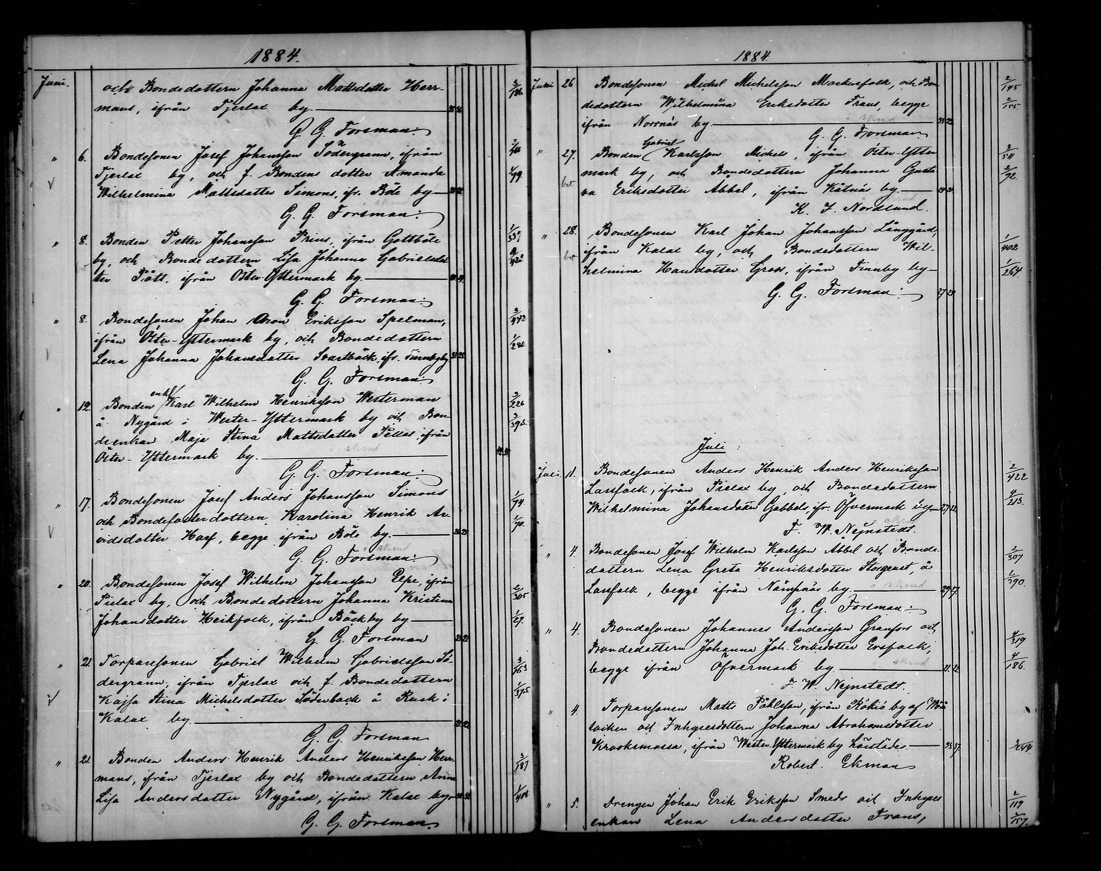 [ ../kirjat/Kirkonkirjat/narpio/vihityt_1873-1889_mko685-689/kuvat/81.jpg ]