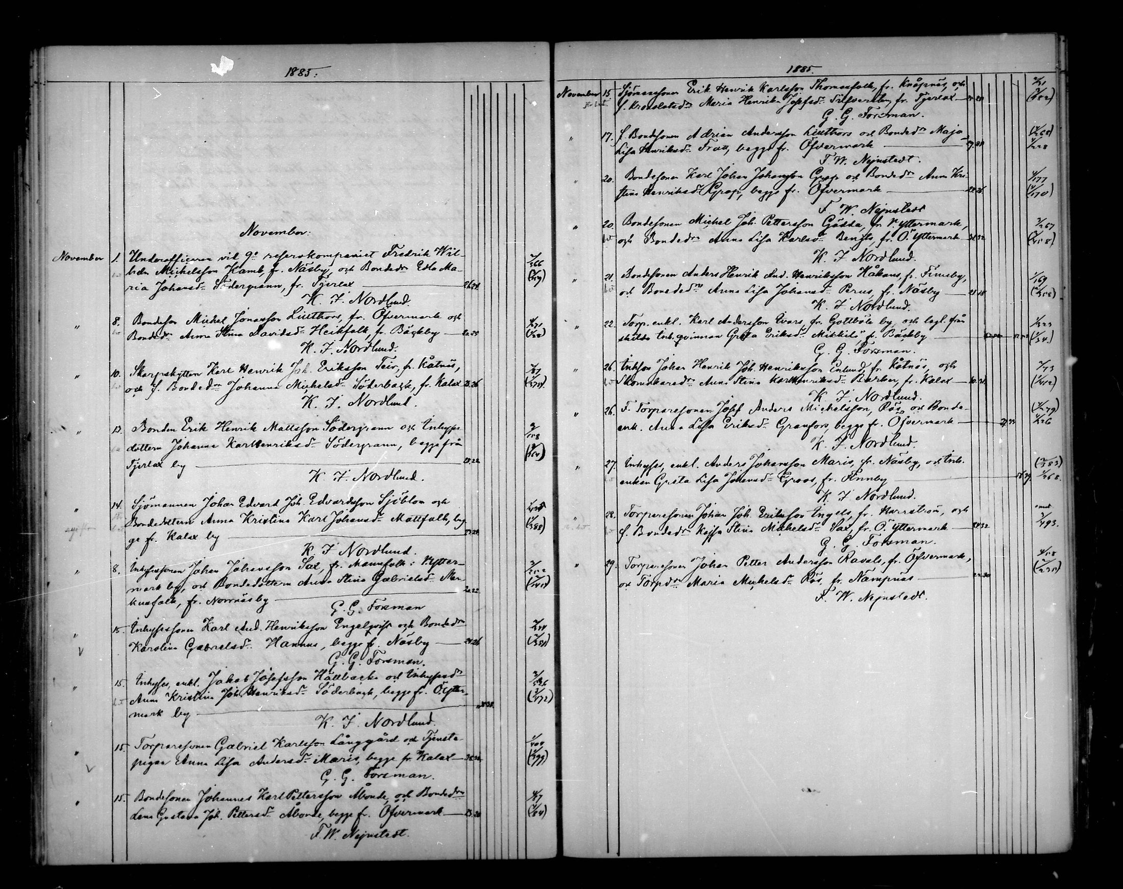 [ ../kirjat/Kirkonkirjat/narpio/vihityt_1873-1889_mko685-689/kuvat/87.jpg ]