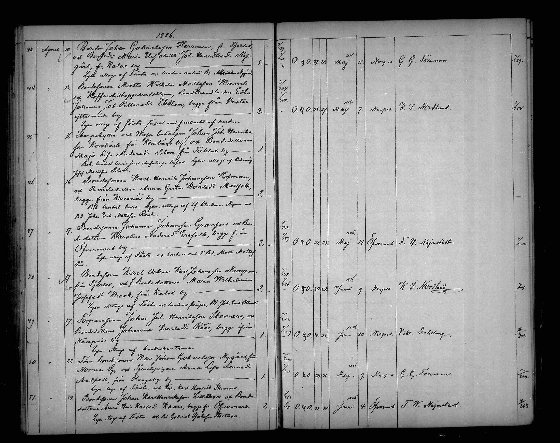 [ ../kirjat/Kirkonkirjat/narpio/vihityt_1873-1889_mko685-689/kuvat/95.jpg ]
