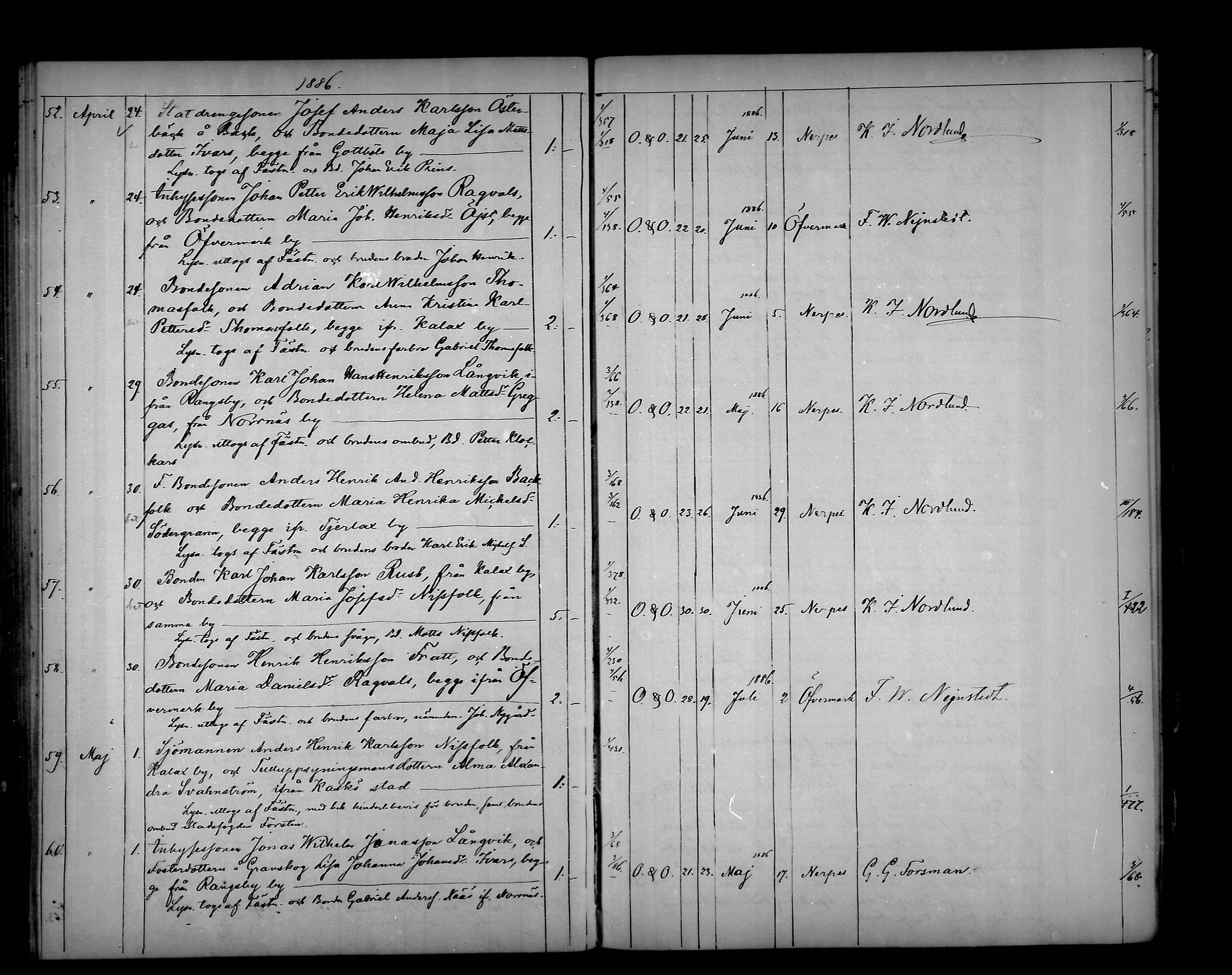 [ ../kirjat/Kirkonkirjat/narpio/vihityt_1873-1889_mko685-689/kuvat/96.jpg ]