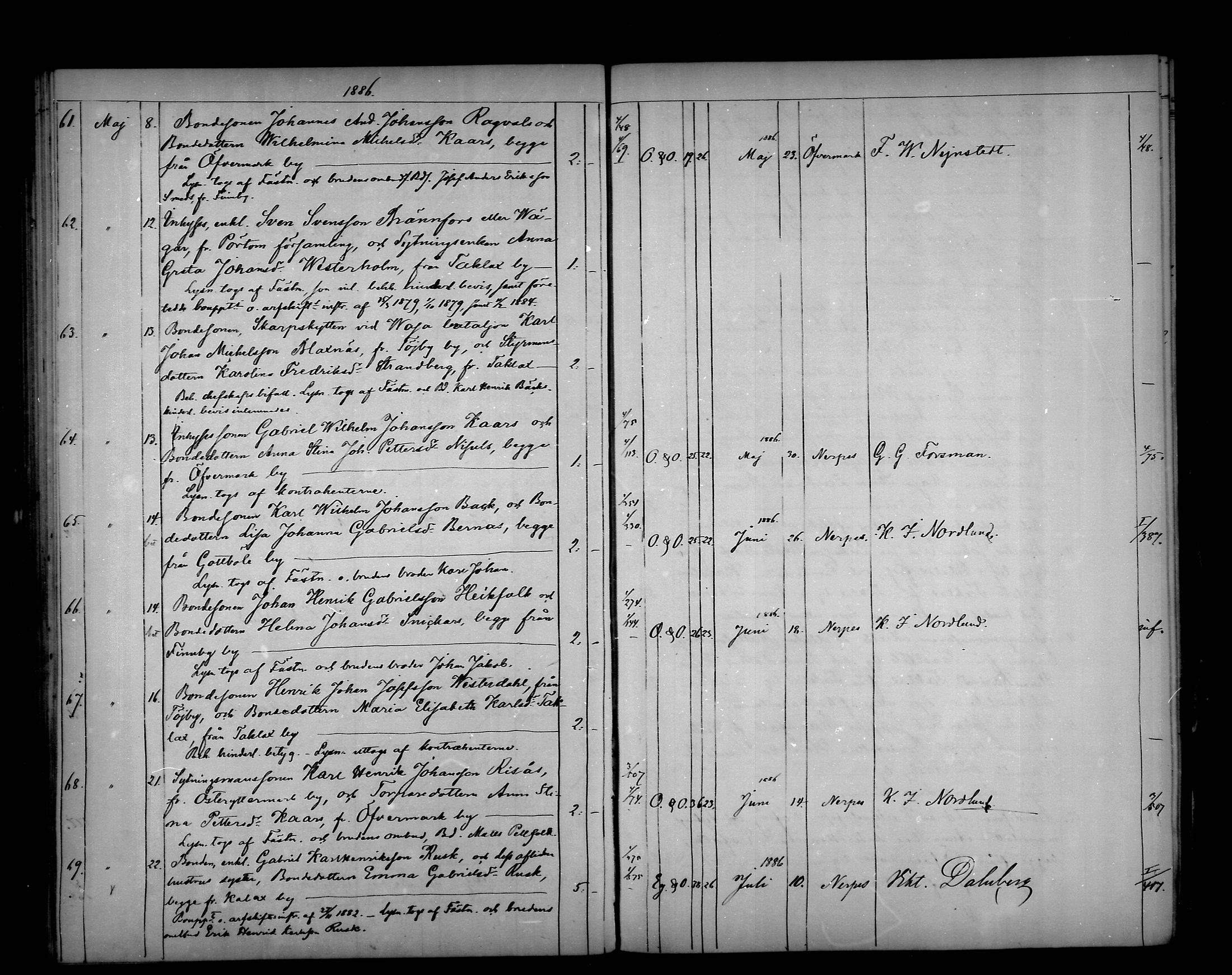 [ ../kirjat/Kirkonkirjat/narpio/vihityt_1873-1889_mko685-689/kuvat/97.jpg ]