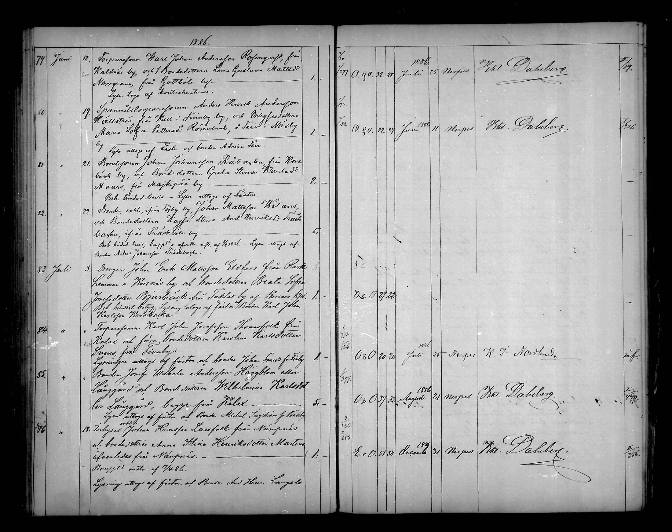 [ ../kirjat/Kirkonkirjat/narpio/vihityt_1873-1889_mko685-689/kuvat/99.jpg ]