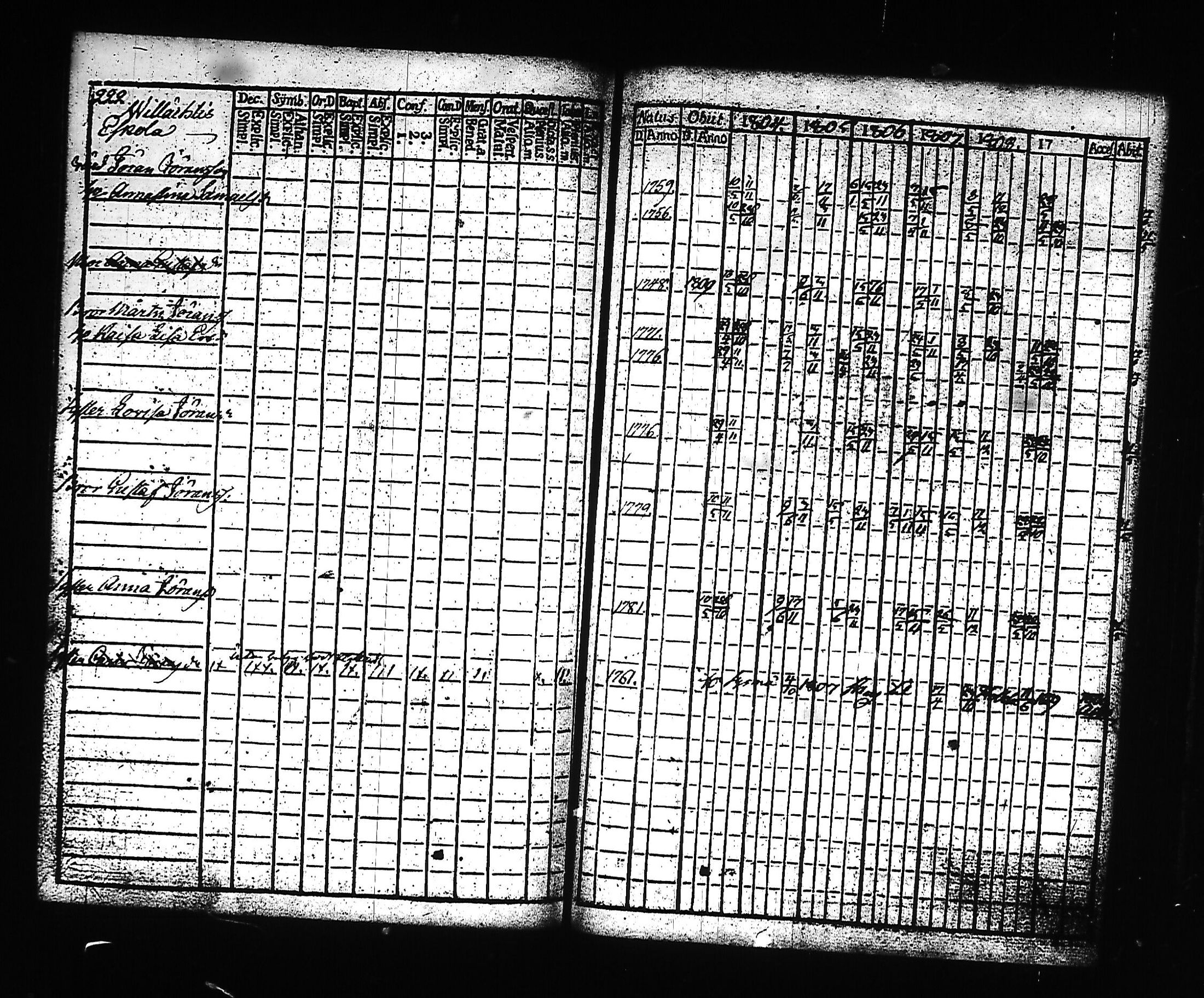 [ kuvat/224.jpg ]