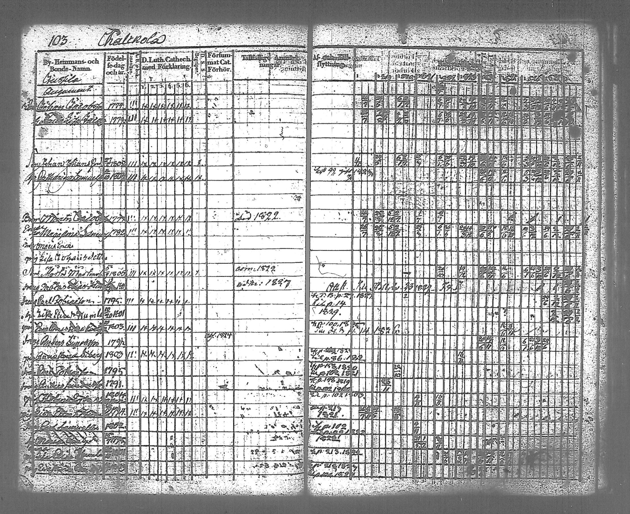 [ kuvat/106.jpg ]
