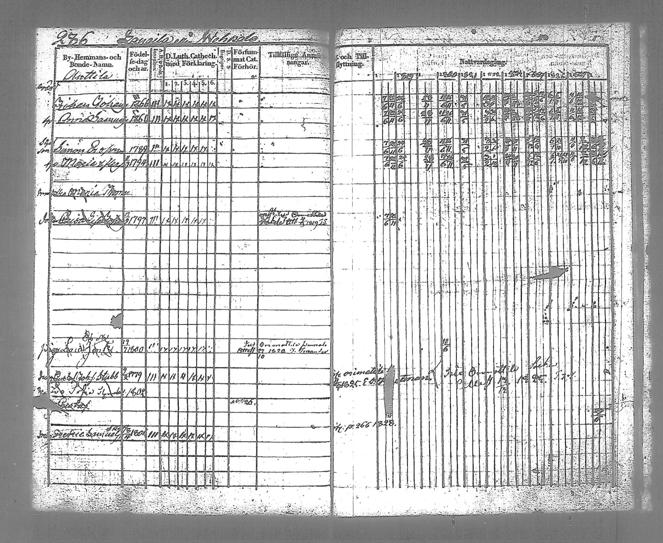 [ kuvat/290.jpg ]