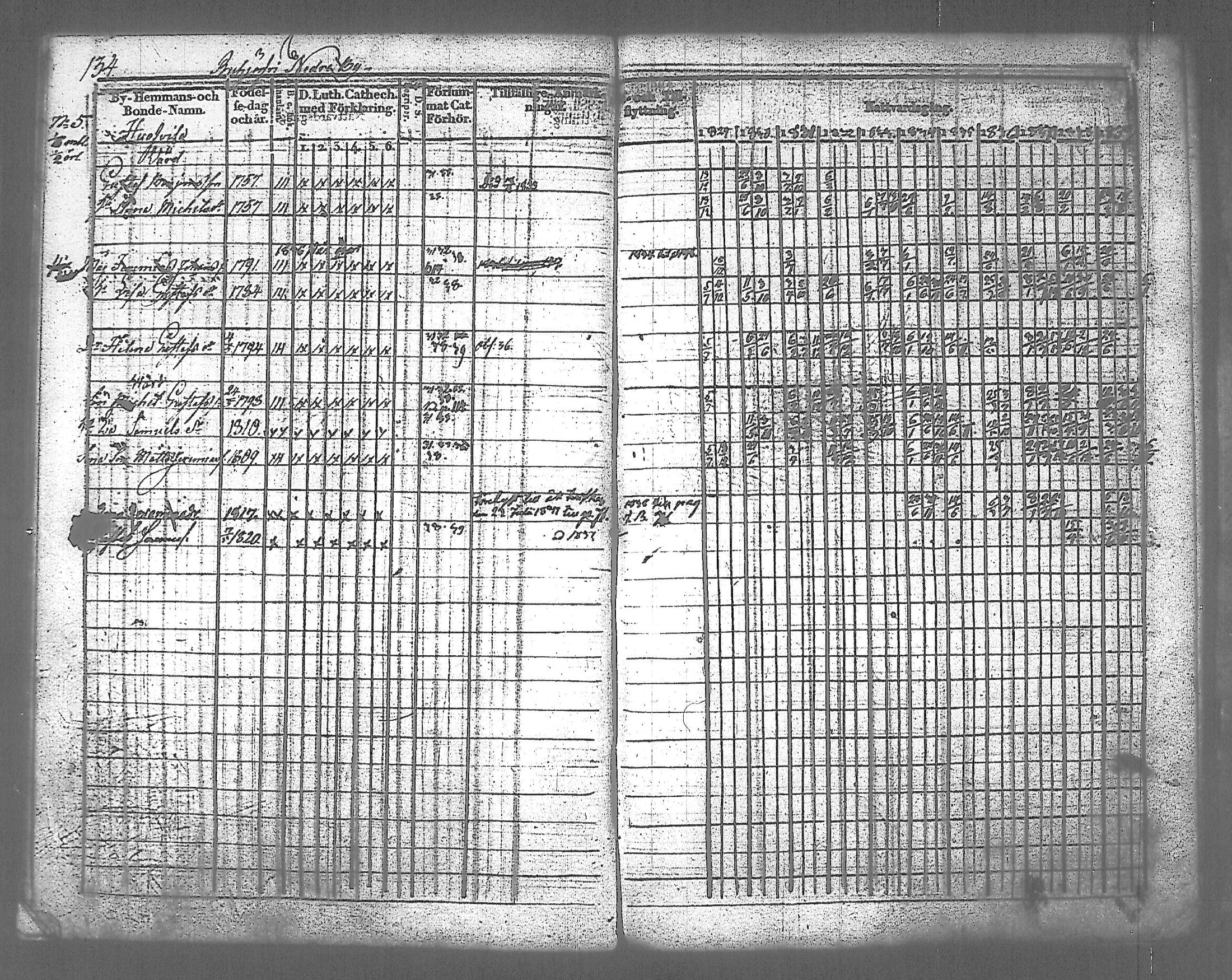[ kuvat/134.jpg ]