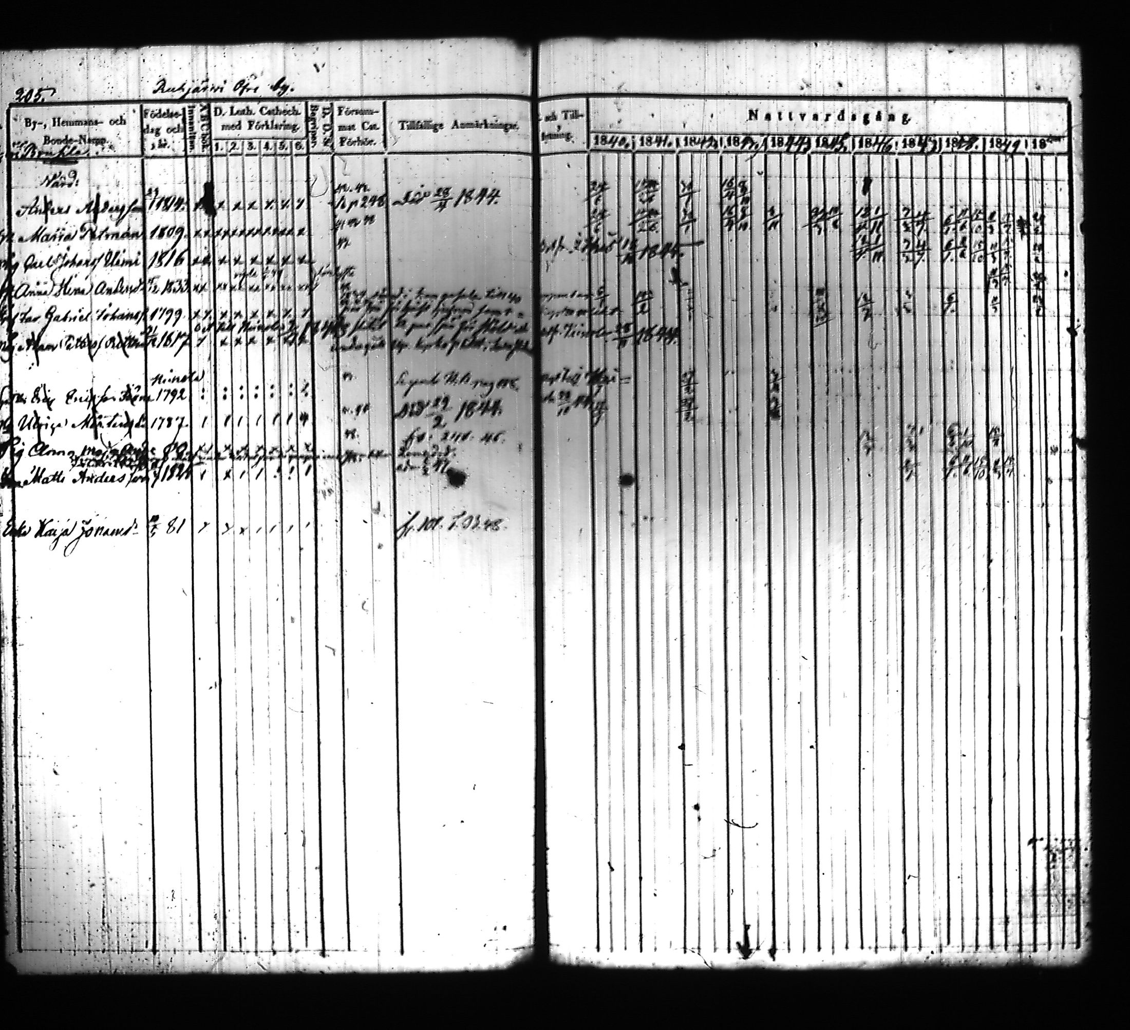 [ kuvat/206.jpg ]