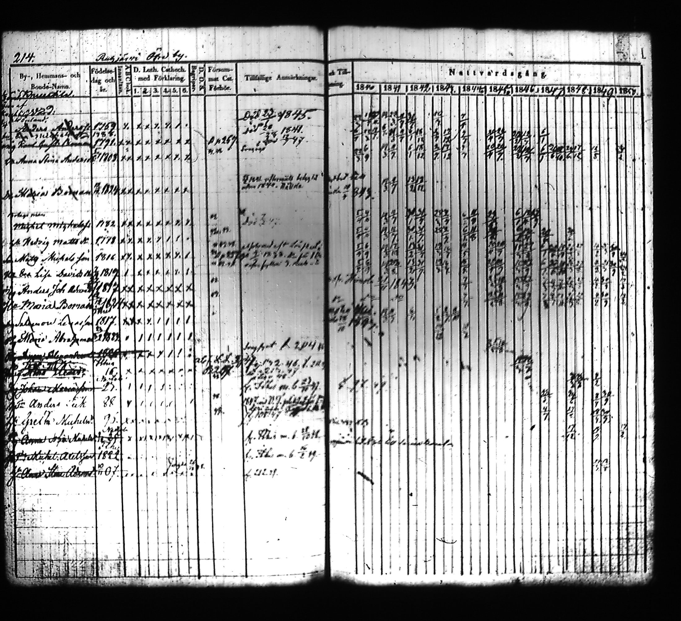 [ kuvat/215.jpg ]