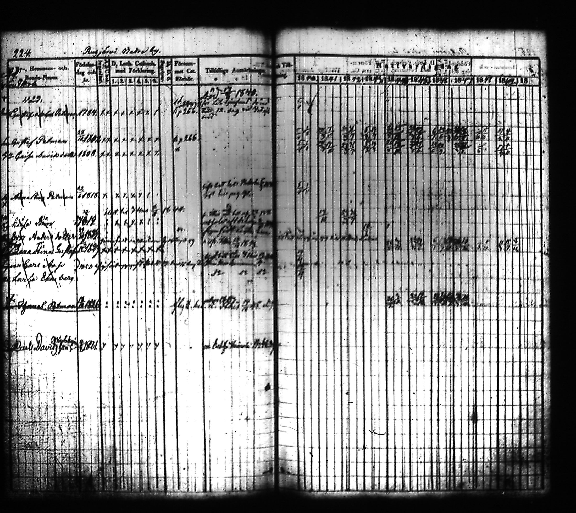 [ kuvat/225.jpg ]