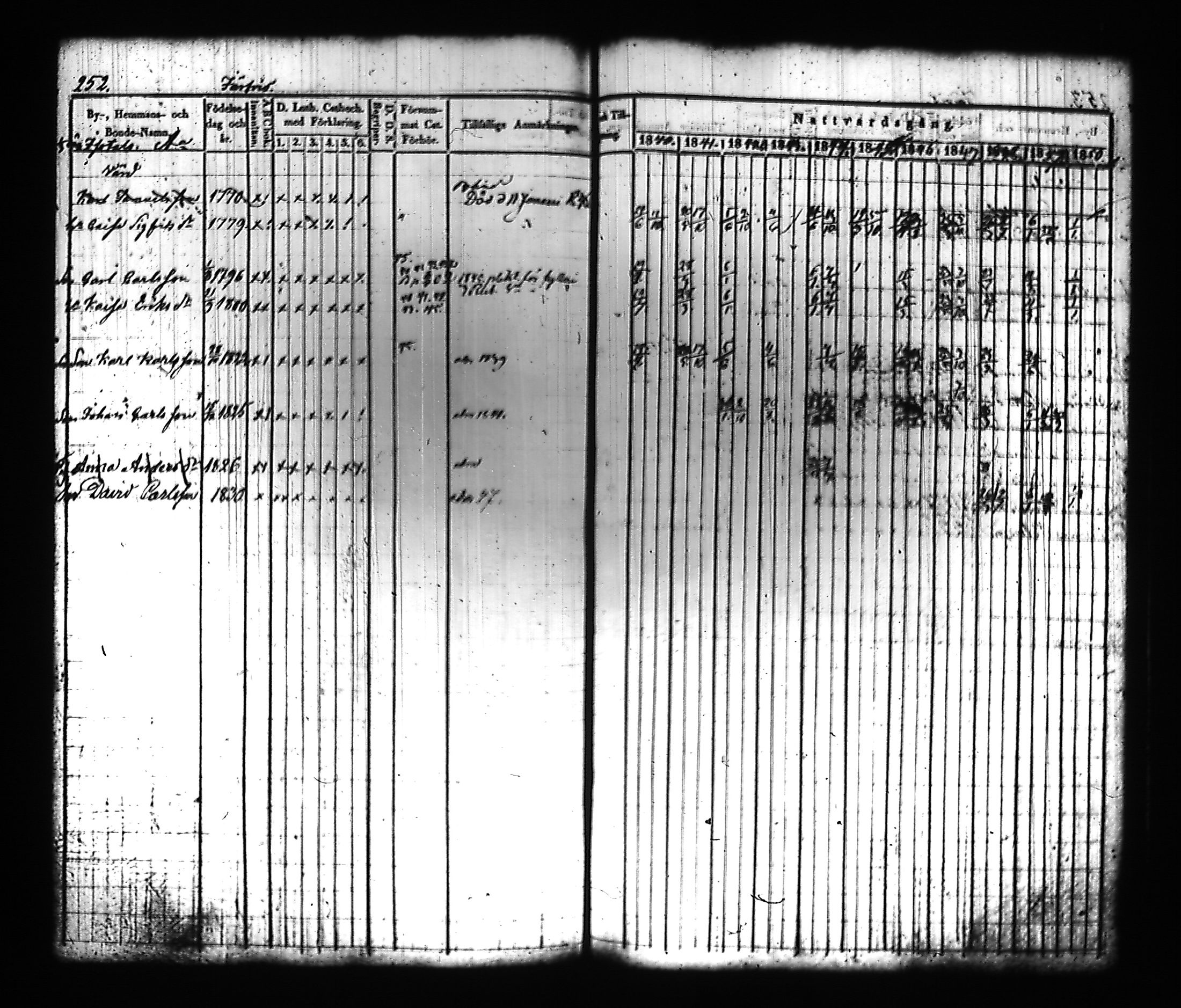 [ kuvat/253.jpg ]