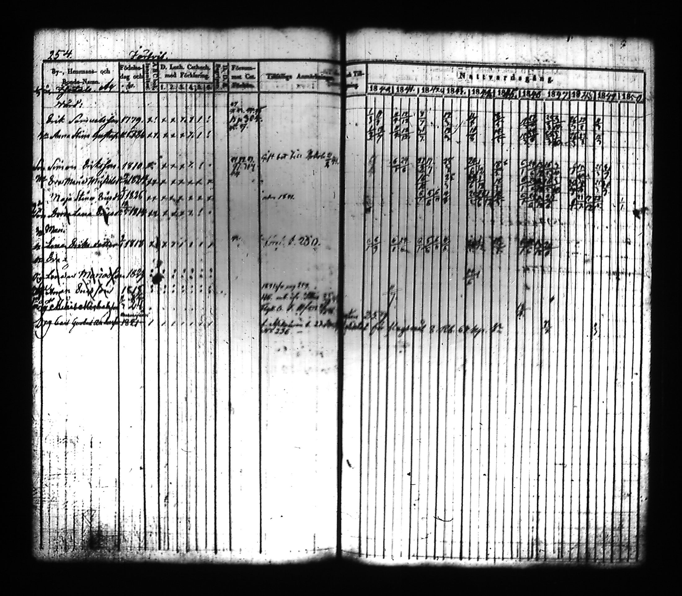 [ kuvat/255.jpg ]