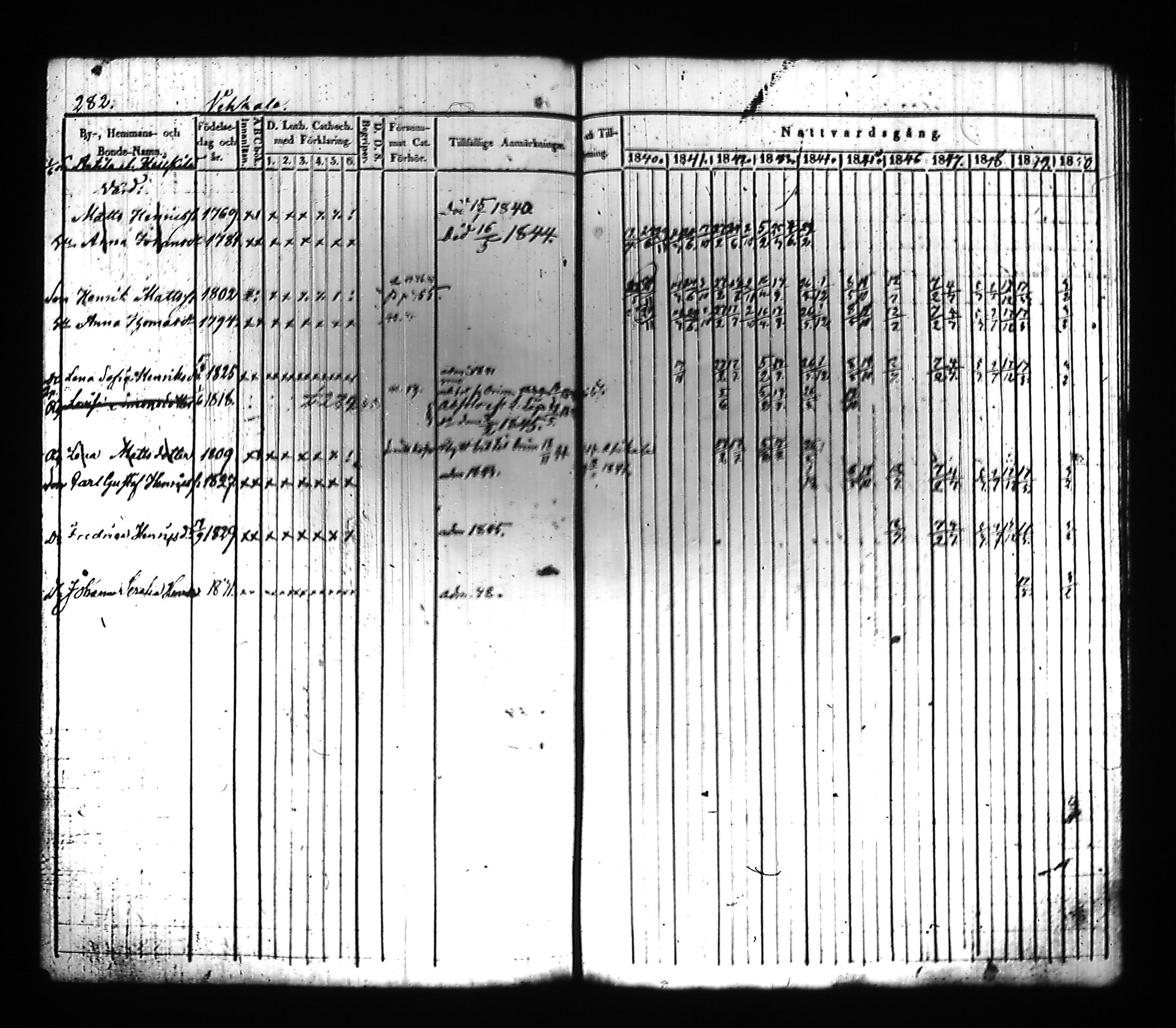 [ kuvat/282.jpg ]
