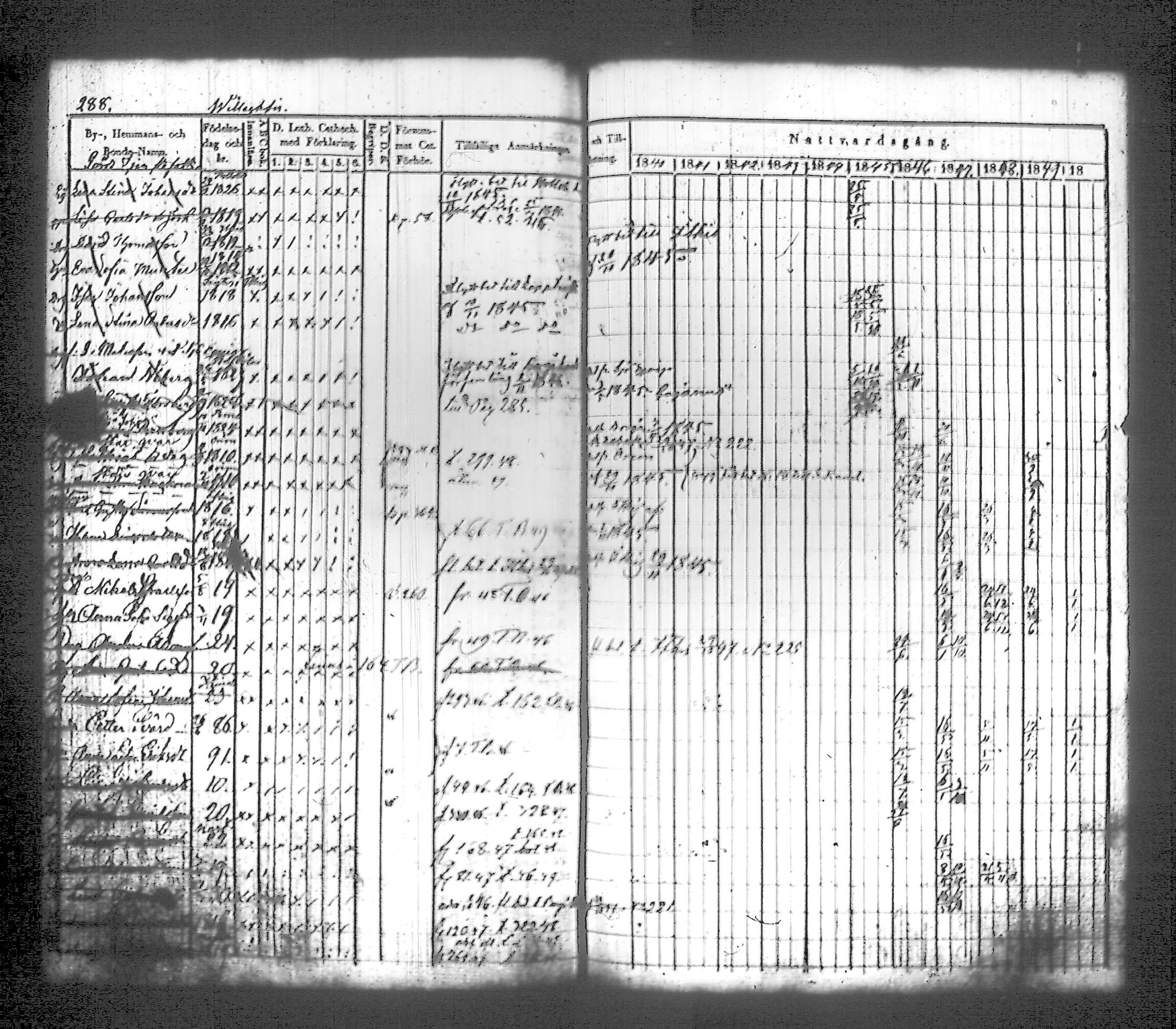 [ kuvat/288.jpg ]