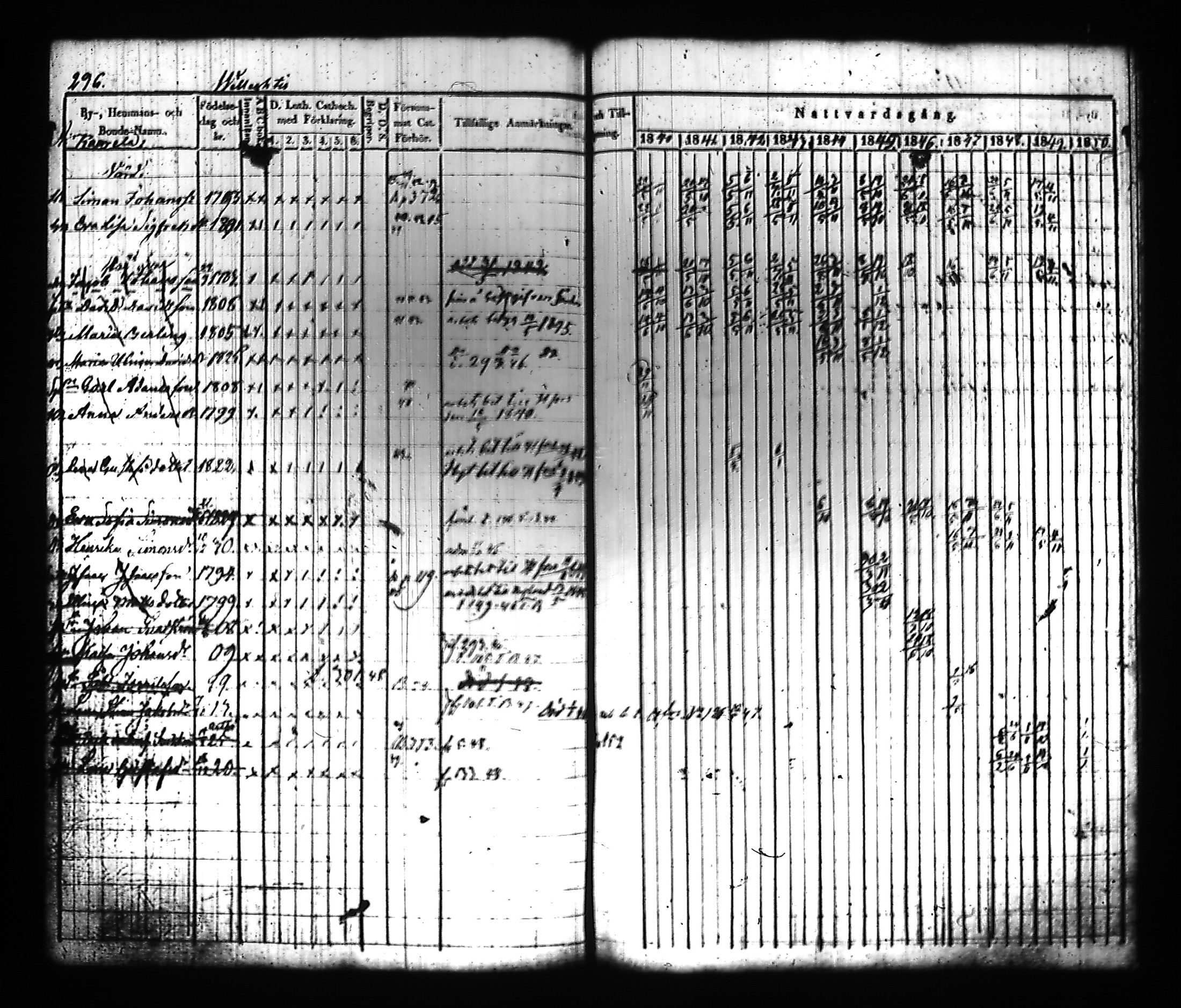 [ kuvat/296.jpg ]