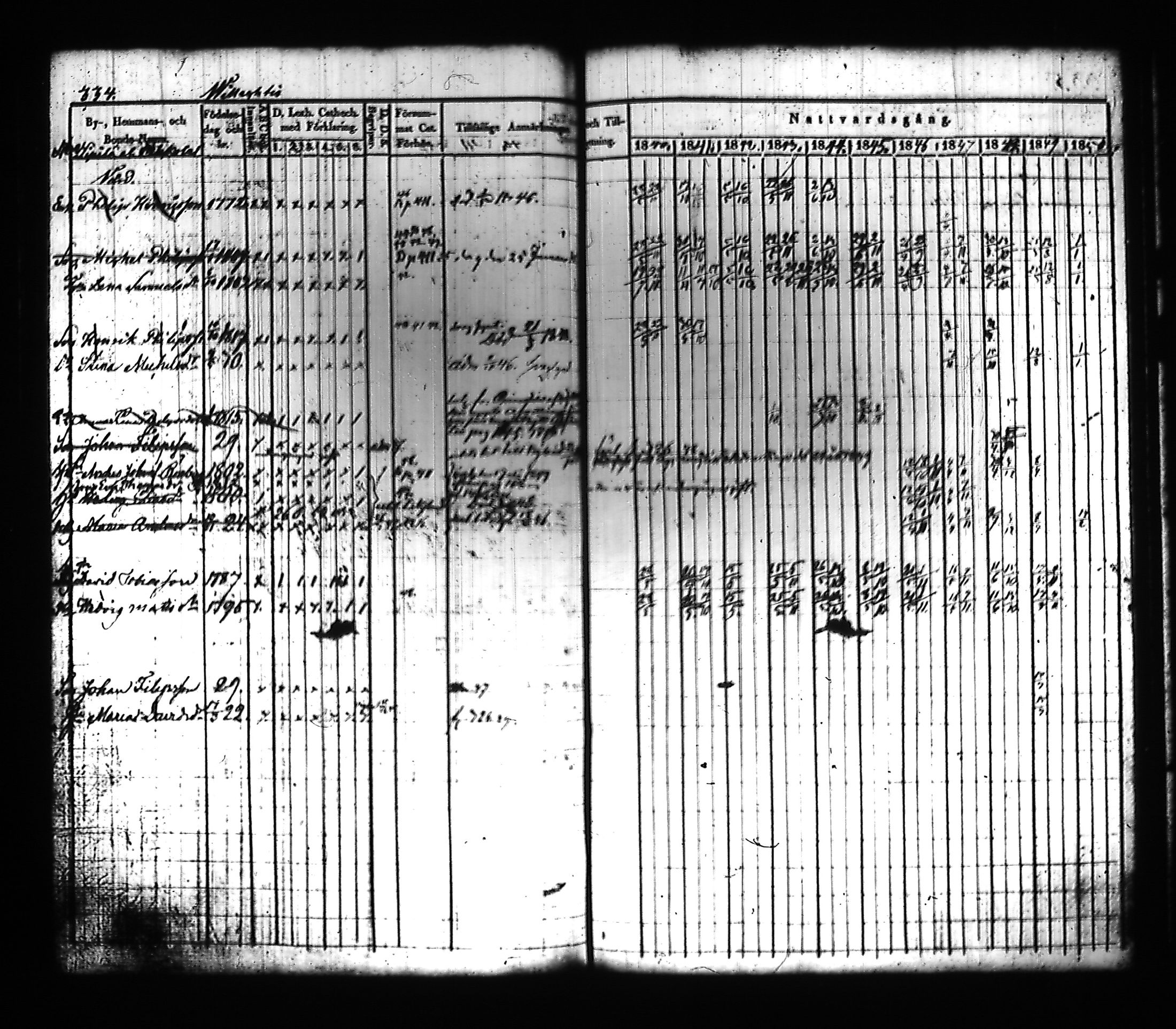 [ kuvat/334.jpg ]