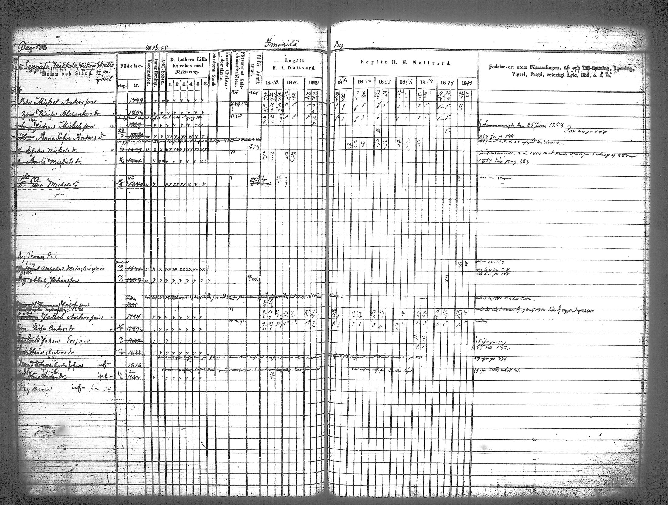 [ kuvat/192.jpg ]