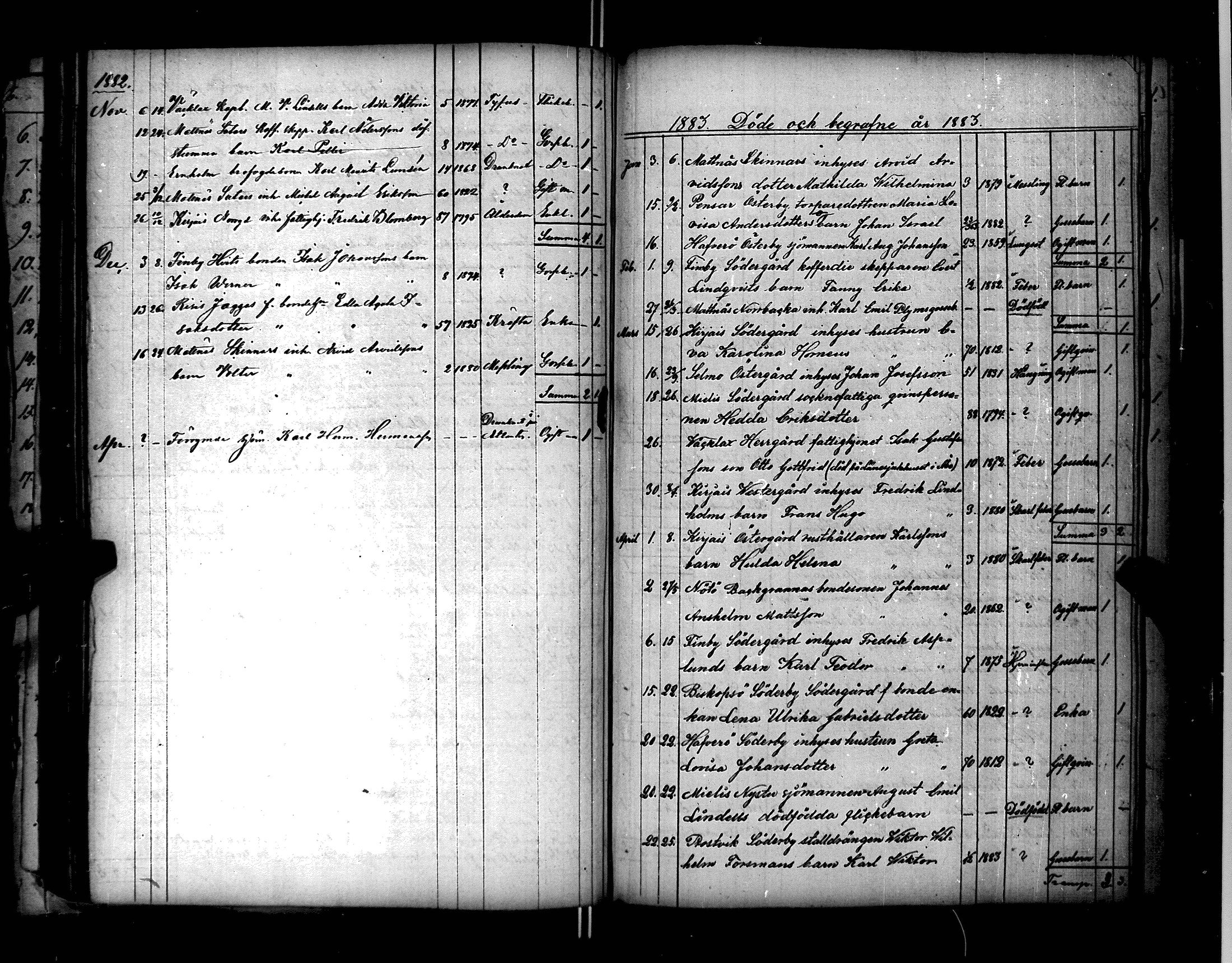 [ ../kirjat/Kirkonkirjat/nauvo/kuolleet_1835-1883_jk530/kuvat/104.jpg ]